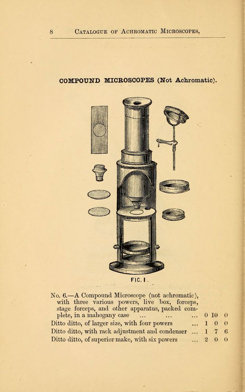 COMPOUND MICROSCOPES (Not Achromatic). FIC. I No. 6.—A Compound Microscope (not achromatic) with three various powers, live box, forceps stage forceps, and other apparatus, packed com- plete, in a mahogany case Ditto ditto, of larger size, with four powers Ditto ditto, with rack adjustment and condenser .. 1, . 0 10 0 . 1 0 0 . 1 7 6