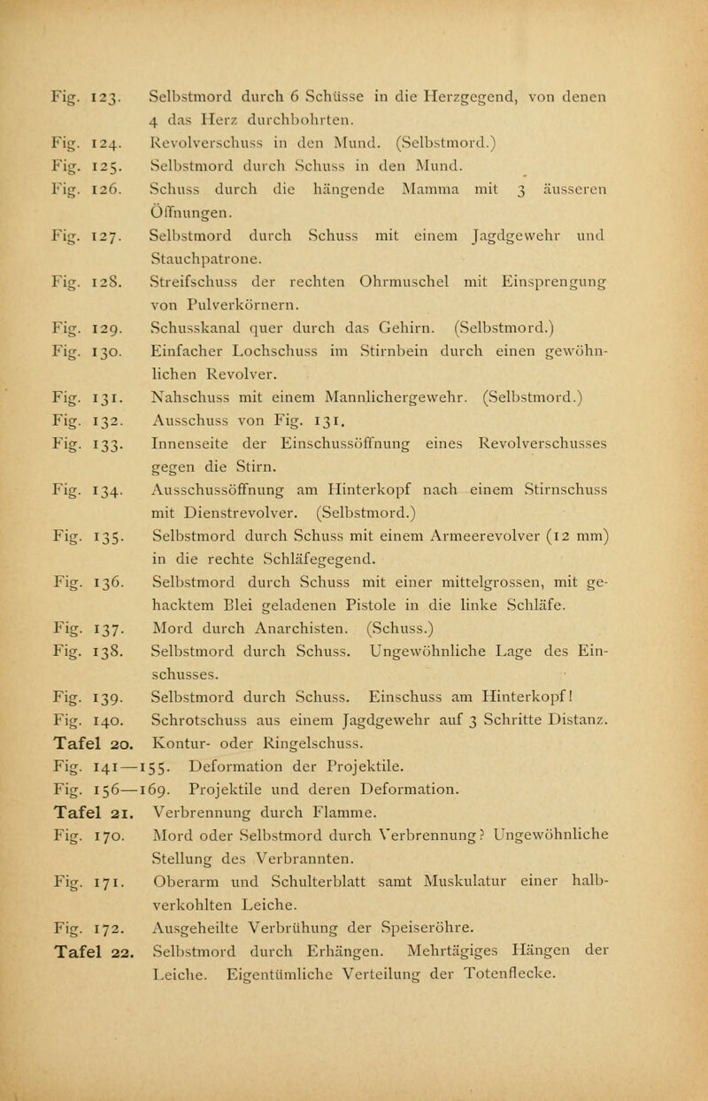 Fig. 123. Selbstmord durch 6 Schüsse in die Herzgegend, von denen 4 das Herz durchbohrten. Fig. 124. Revolverschuss in den Mund. (Selbstmord.) Fig. 125. Selbstmord durch Schuss in den Mund. Fig. 126. Schuss durch die hängende Mamma mit 3 äusseren Öffnungen. Fig. 127. Selbstmord durch Schuss mit einem Jagdgewehr und Stauchpatrone. Fig. 12S. Streifschuss der rechten Ohrmuschel mit Einsprengung von Pulverkörnern. Fig. 129. Schusskanal quer durch das Gehirn. (Selbstmord.) Fig. 130. Einfacher Lochschuss im Stirnbein durch einen gewöhn- lichen Revolver. Fig. 131. Nahschuss mit einem Mannlichergewehr. (Selbstmord.) Fig. 132. Ausschuss von Fig. 131. Fig. 133. Innenseite der Einschussöffnung eines Revolverschusses gegen die Stirn. Fig. 134. Ausschussöffnung am Hinterkopf nach einem Stirnschuss mit Dienstrevolver. (Selbstmord.) Fig- 135- Selbstmord durch Schuss mit einem Armeerevolver (12 mm) in die rechte Schläfegegend. Fig. 136. Selbstmord durch Schuss mit einer mittelgrossen, mit ge- hacktem Blei geladenen Pistole in die linke Schläfe. Fig- J37- Mord durch Anarchisten. (Schuss.) Fig. 138. Selbstmord durch Schuss. Ungewöhnliche Lage des Ein- schusses. Fig. L39- Selbstmord durch Schuss. Einschuss am Hinterkopf! Fig. 140. Schrotschuss aus einem Jagdgewehr auf 3 Schritte Distanz. Tafel 20. Kontur- oder Ringelschuss. Fig. 141 —155. Deformation der Projektile. Fig. 156—169. Projektile und deren Deformation. Tafel 21. Verbrennung durch Flamme. Fig. 170. Mord oder Selbstmord durch Verbrennung? Ungewöhnliche Stellung des Verbrannten. Fig. 171. Oberarm und Schulterblatt samt Muskulatur einer halb- verkohlten Leiche. Fig. 172. Ausgeheilte Verbrühung der Speiseröhre. Tafel 22. Selbstmord durch Erhängen. Mehrtägiges Hängen der Leiche. Eigentümliche Verteilung der Totenflecke.