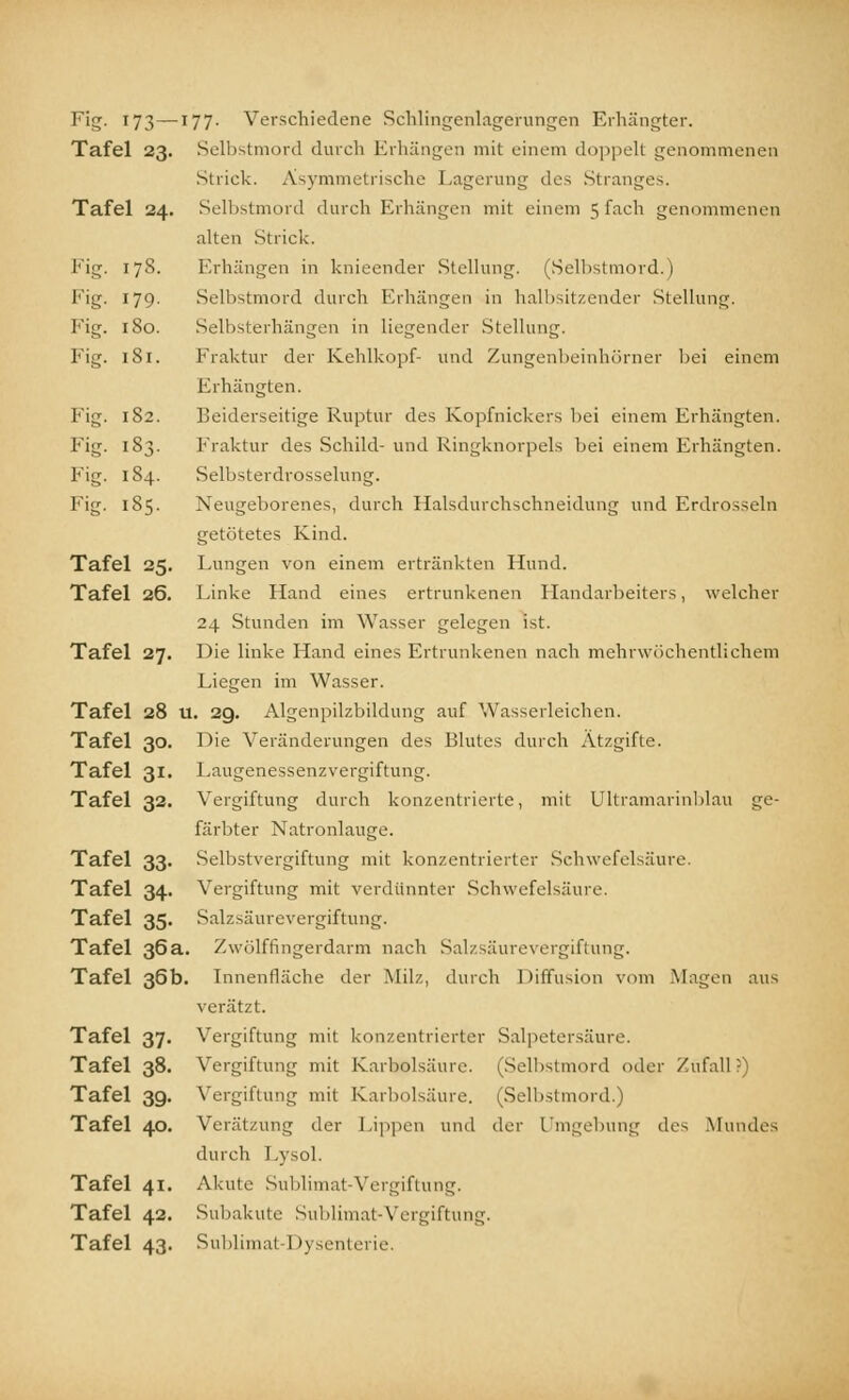 Tafe 1 23 Tafe 1 24 Fig. [78. Fig. 179. Fig. 80. Fig. Si. Fig. [82. Fig. 83- Fig. 84. Fig. 85. Tafe 1 25 Tafe L 26. Tafe 27. Tafel 28 t Tafel 3o- Tafel 3i- Tafel 32. Tafel 33- Tafel 34- Tafel 35- Tafel 36 a Tafel 36b Tafel 37- Tafel 38. Tafel 39- Tafel 40. Tafel 41. Tafel 42. Tafel 43- Selbstmord durch Erhängen mit einem doppelt genommenen Strick. Asymmetrische Lagerung des Stranges. Selbstmord durch Erhängen mit einem 5 fach genommenen alten Strick. Erhängen in knieender Stellung. (Selbstmord.) Selbstmord durch Erhängen in hall »sitzender Stellung. Selbsterhängen in liegender Stellung. Fraktur der Kehlkopf- und Zungenbeinhörner bei einem Erhängten. Beiderseitige Ruptur des Kopfnickers bei einem Erhängten. Fraktur des Schild- und Ringknorpels bei einem Erhängten. Selbsterdrosselung. Neugeborenes, durch Halsdurchschneidung und Erdrosseln getötetes Kind. Lungen von einem ertränkten Hund. Linke Hand eines ertrunkenen Handarbeiters, welcher 24 Stunden im Wasser gelegen ist. Die linke Hand eines Ertrunkenen nach mehrwöchentlichem Liegen im Wasser. . 29. Algenpilzbildung auf Wasserleichen. Die Veränderungen des Blutes durch Atzgifte. Laugenessenz Vergiftung. Vergiftung durch konzentrierte, mit Ultramarinblau ge- färbter Natronlauge. Selbstvergiftung mit konzentrierter Schwefelsäure. Vergiftung mit verdünnter Schwefelsäure. Salzsäure Vergiftung. Zwölffingerdarm nach Salzsäurevergiftung. Innenfläche der Milz, durch Diffusion vom Magen aus verätzt. Vergiftung mit konzentrierter Salpetersäure. Vergiftung mit Karbolsäure. (Selbstmord oder Zufall?) Vergiftung mit Karbolsäure. (Selbstmord.) Verätzung der Lippen und der Umgebung des Mundes durch Lysol. Akute Sublimat-Vergiftung. Subakute Sublimat-Vergiftung, Sublimat-1 (ysenterie.