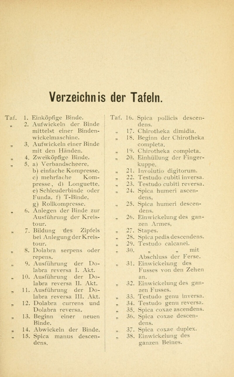 Verzeichnis der Tafeln, Taf. 1. Einköpfige Binde. 2. Auf wickeln der Binde mittelst einer Binden- wickelmaschine. 3. Aufwickeln einer Binde mit den Händen. 4. Zweiköpfige Binde. 5. a) Verbandscheere. b) einfache Kompresse. c) mehrfache Kom- presse, d) Longuette. e) Schleuderbinde oder Funda. f) T-Binde, g) Rollkompresse. 6. Anlegen der Binde zur Ausführung der Kreis- tour. „ 7. Bildung des Zipfels bei Anlegung der Kreis- tour. „ 8. Dolabra serpens oder repens. 9. Ausführung der Do- labra reversa I. Akt. 10. Ausführung der Do- labra reversa II. Akt. „ 11. Ausführung der Do- labra reversa III. Akt. r 12. Dolabra currens und Dolabra reversa. 13. Beginn einer neuen Binde. 14. Abwickeln der Binde. 15. Spica manus descen- dens. Taf. 16. Spica pollicis descen- dens. 17- Chirotheka dimidia. 18. Beginn der Chirotheka completa. „ 19. Chirotheka completa. 20. Einhüllung der Finger- kuppe. 21. Involutio digitorum. 22. Testudo cubiti inversa. „ 23. Testudo cubiti reversa. 24. Spica humeri ascen- dens. 25. Spica humeri descen- dens. 2h. Einwickelung des gan- zen Armes. 27. Stapes. 28. Spica pedisdescendens. 29. Testudo calcanei. . 30. „ „ mit Abschluss der Ferse. 31. Einwickelung des Fusses von den Zehen an. „ 32. Einwickelung des gan- zen Fusses. „ 33. Testudo genu inversa. 34. Testudo genu reversa. 35. Spica coxae ascendens. 3b. Spica coxae descen- dens. 37- Spica coxae duplex. 38. Einwickelung des ganzen Beines.