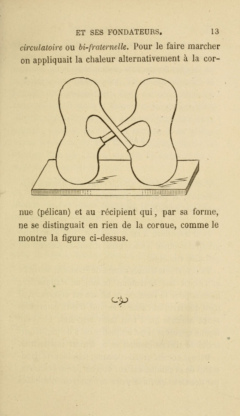 circulatoire ou bi-fraternelle. Pour le faire marcher on appliquait la chaleur alternativement à la cor- nue (pélican) et au récipient qui, par sa forme, ne se distinguait en rien de la cornue, comme le montre la figure ci-dessus. çj^p