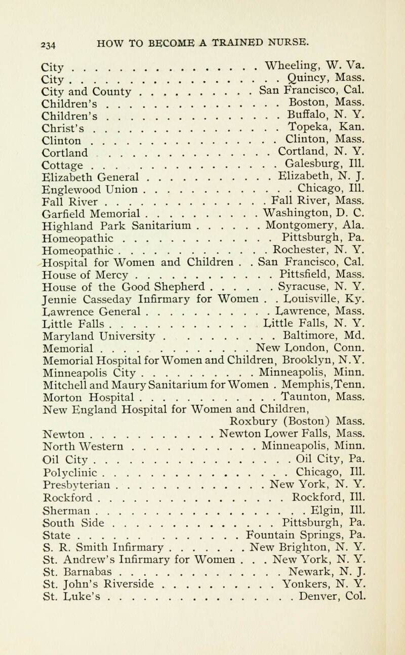 City Wheeling, W. Va. City Quincy, Mass. City and County San Francisco, Cal. Children's Boston, Mass. Children's Buffalo, N. Y. Christ's Topeka, Kan. Clinton Clinton, Mass. Cortland Cortland, N. Y. Cottage Galesburg, 111. Elizabeth General Elizabeth, N. J. Englewood Union Chicago, 111. Fall River Fall River, Mass. Garfield Memorial Washington, D. C. Highland Park Sanitarium Montgomery, Ala. Homeopathic Pittsburgh, Pa. Homeopathic Rochester, N. Y. Hospital for Women and Children . . San Francisco, Cal. House of Mercy Pittsfield, Mass. House of the Good Shepherd Syracuse, N. Y. Jennie Casseday Infirmary for Women . . Louisville, Ky. Lawrence General Lawrence, Mass. Little Falls Little Falls, N. Y. Maryland University Baltimore, Md. Memorial New London, Conn. Memorial Hospital for Women and Children, Brooklyn, N.Y. Minneapolis City Minneapolis, Minn. Mitchell and Maury Sanitarium for Women . Memphis,Tenn. Morton Hospital Taunton, Mass. New England Hospital for Women and Children, Roxbury (Boston) Mass. Newton Newton Lower Falls, Mass. North Western Minneapolis, Minn. Oil City Oil City, Pa. Polyclinic Chicago, 111. Presbvterian New York, N. Y. Rockford Rockford, 111. Sherman Elgin, 111. South Side Pittsburgh, Pa. State Fountain Springs, Pa. S. R. Smith Infirmary New Brighton, N. Y. St. Andrew's Infirmary for Women . . . New York, N. Y. St. Barnabas Newark, N. J. St. John's Riverside Yonkers, N. Y. St. Luke's Denver, Col.