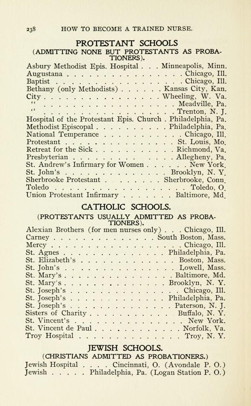 PROTESTANT SCHOOLS (ADMITTING NONE BUT PROTESTANTS AS PROBA- TIONERS). Asbury Methodist Epis. Hospital . . . Minneapolis, Minn. Augustana Chicago, 111. Baptist Chicago, 111. Bethany (only Methodists) Kansas City, Kan. City Wheeling, W. Va.  Meadville, Pa.  Trenton, N. J. Hospital of the Protestant Epis. Church . Philadelphia, Pa. Methodist Episcopal Philadelphia, Pa. National Temperance Chicago, 111. Protestant St. Louis, Mo. Retreat for the Sick Richmond, Va. Presbyterian Allegheny, Pa. St. Andrew's Infirmary for Women New York. St. John's Brooklyn, N. Y. Sherbrooke Protestant Sherbrooke, Conn. Toledo Toledo, O. Union Protestant Infirmary Baltimore, Md. CATHOLIC SCHOOLS. (PROTESTANTS USUALLY ADMITTED AS PROBA- TIONERS). Alexian Brothers (for men nurses only) . . . Chicago, 111. Carney South Boston, Mass. Mercy Chicago, 111. St. Agnes Philadelphia, Pa. St. Elizabeth's Boston, Mass. St. John's Lowell, Mass. St. Mary's Baltimore, Md. St. Mary's Brooklyn, N. Y. St. Joseph's Chicago, 111. St. Joseph's .... Philadelphia, Pa. St. Joseph's Paterson, N. J. Sisters of Charity Buffalo, N. Y. St. Vincent's New York. St. Vincent de Paul Norfolk, Va. Troy Hospital Troy, N. Y. JEWISH SCHOOLS. (CHRISTIANS ADMITTED AS PROBATIONERS.) Jewish Hospital .... Cincinnati, O. (Avondale P. O.) Jewish Philadelphia, Pa. (Eogan Station P. O.)