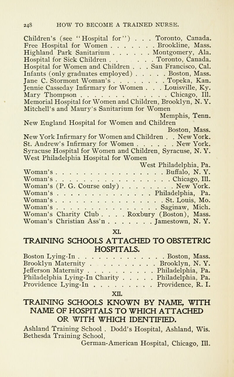 Children's (see Hospital for) . . . Toronto, Canada. Free Hospital for Women Brookline, Mass. Highland Park Sanitarium Montgomery, Ala. Hospital for Sick Children . . ... Toronto, Canada. Hospital for Women and Children . . . San Francisco, Cal. Infants (only graduates employed) Boston, Mass. Jane C. Stormont Woman's Topeka, Kan. Jennie Casseday Infirmary for Women . . . Louisville, Ky. Mary Thompson Chicago, 111. Memorial Hospital for Women and Children, Brooklyn, N. Y. Mitchell's and Maury's Sanitarium for Women Memphis, Tenn. New England Hospital for Women and Children Boston, Mass. New York Infirmary for Women and Children . . New York. St. Andrew's Infirmary for Women New York. Syracuse Hospital for Women and Children, Syracuse, N. Y. West Philadelphia Hospital for Women West Philadelphia, Pa. Woman's Buffalo, N. Y. Woman's Chicago, 111. Woman's (P. G. Course only) New York. Woman's Philadelphia, Pa. Woman's St. Louis, Mo. Woman's Saginaw, Mich. Woman's Charity Club .... Roxbury (Boston), Mass. Woman's Christian Ass'n Jamestown, N. Y. XI. TRAINING SCHOOLS ATTACHED TO OBSTETRIC HOSPITALS. Boston Lying-in Boston, Mass. Brooklyn Maternity Brooklyn, N. Y. Jefferson Maternity Philadelphia, Pa. Philadelphia Lying-in Charity Philadelphia, Pa. Providence Lying-in Providence, R. I. xn. TRAINING SCHOOLS KNOWN BY NAME, WITH NAME OF HOSPITALS TO WHICH ATTACHED OR WITH WHICH IDENTIFIED. Ashland Training School . Dodd's Hospital, Ashland, Wis. Bethesda Training School, German-American Hospital, Chicago, 111.
