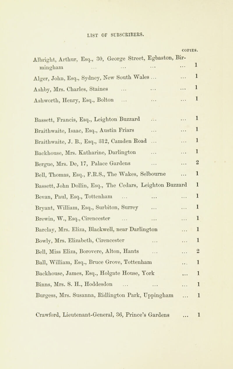 COPIES Albriglit, Arthur, Esq., 30, George Street, Egbaston, Bir mingham Alger, John, Esq., Sydney, New South Wales Ashby, Mrs. Charles, Staines Ashworth, Henry, Esq., Bolton ... Bassett, Francis, Esq., Leighton Buzzard Braithwaite, Isaac, Esq., Austin Friars Braithwaite, J. B., Esq., 312, Camden Road Backhouse, Mrs. Katharine, Darliagton Bergue, Mrs. De, 17, Palace Gardens Bell, Tliomas, Esq., F.R.S., The Wakes, Selboume Bassett, John Dollin, Esq., The Cedars, Leighton Buzzard Bevan, Paul, Esq., Tottenham Bryant, William, Esq., Surbiton, Surrey Brewin, W., Esq., Cirencester Barclay, Mrs. EHza, Blackwell, near Darlington Bowly, Mrs. Elizabeth, Cu-encester Bell, Miss Ehza, Borovere, Alton, Hants Ball, William, Esq., Bruce Grove, Tottenham Backhouse, James, Esq., Holgate House, York Bions, Mrs. S. H., Hoddesdon Burgess, Mrs. Susanna, Eidlington Park, Uppingham Crawford, Lieutenant-General, 36, Prince's Gardens