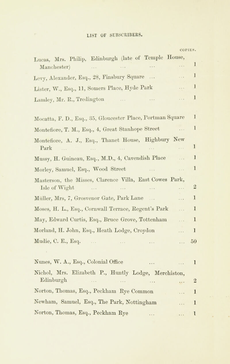 copii:^. Lucas, Mrs. Philip, Edinburgh ^kte uf Temple House, Manchester) Levy, Alexander, Esq., 28, Einsbury Square ... • 1 Lister, W., Esq., 11, Somers Place, Hyde Park ... J Lamley, Mr. R., Tredington ... ••• • 1 Mocatta, F. D., Esq., 35, Gloucester Place, Portman Square 1 Montefiore, T. M., Esq., 4, Great Stanhope Street ... 1 Moiitetiore, A. J., Esq., Thanet House, Highbiu-y New Park ... ... ... •■• • 1 Mussy, H. Guineau, Esq., M.D., 4, Cavendish Place ... 1 Morley, Samuel, Esq., Wood Street ... ... 1 Mastersou, tlie Misses, Clarence Villa, East Cowes Park, Isle of Wight Midler, Mrs, 7, Grosvenor Gate, Park Lane Moses, H. L., Esq., Corn^vaU Terrace, Regent's Park May, Edward Curtis, Esq., Brace Grove, Tottenliam Morland, H. John, Esq., Heath Lodge, Croydon Mudie, C. E., Esq. ... ... ... ... 50 Nuues, W. A., Esq., Colonial Office ... ... 1 Niohol, Mrs. Elizabeth P., Hmitly Lodge, Merchiston, Edinbiu-gh ... ... ... ... 2 Norton, Thomas, Esq., Peckham Rye Common ... 1 Newham, Samuel, Esq., The Park, Nottingham ... 1 Norton, Thomas, Esq., Peckham Rye ... ... I