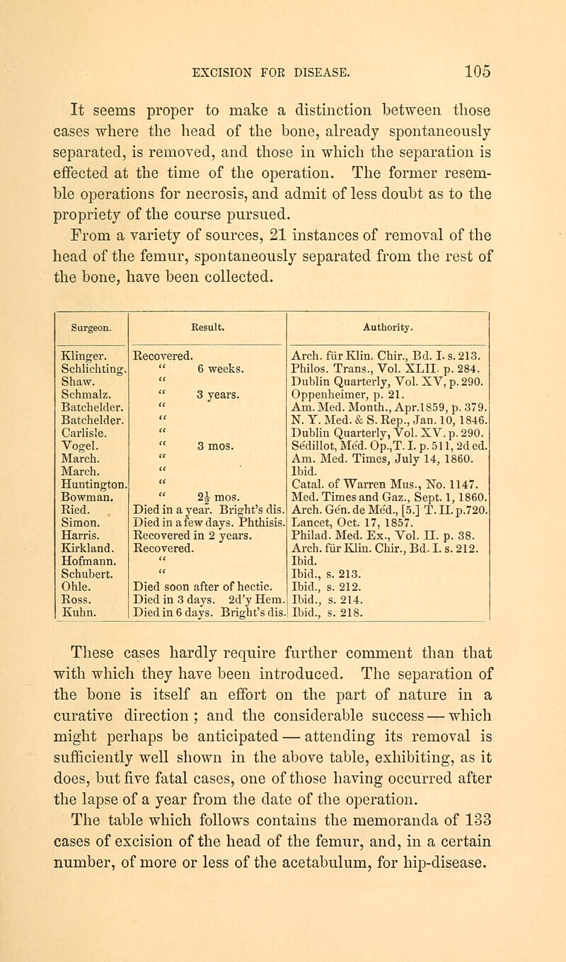 It seems proper to make a distinction between those cases where the head of the bone, already spontaneously separated, is removed, and those in which the separation is effected at the time of the operation. The former resem- ble operations for necrosis, and admit of less doubt as to the propriety of the course pursued. From a variety of sources, 21 instances of removal of the head of the femur, spontaneously separated from the rest of the bone, have been collected. Surgeon. Result. Authority. Klinger. Recovered. Arch, fur Klin. Chir., Bd. I. s. 213. Schlichting.  6 weeks. Philos. Trans., Vol. XLIL p. 284. Shaw. t< Dublin Quarterly, Vol. XV, p. 290. Schmalz.  3 years. Oppenheimer, p. 21. Batchelder. it Am. Med. Month., Apr.1859, p. 379. Batchelder. a N. Y. Med. & S. Rep., Jan. 10, 1846. Carlisle.  Dublin Quarterly, Vol. XV. p. 290. Vogel.  3 mos. Sedillot, Med. Op.,T. I. p. 511, 2ded. March. it Am. Med. Times, July 14, 1860. March. it Ibid. Huntington. u Catal. of Warren Mus., No. 1147. Bowman.  2J mos. Med. Times and Gaz., Sept. 1,1860. Eied. Died in a year. Blight's dis. Arch. Ge'n. de Me'd., [5.] T. II. p.720. Simon. Died in a few days. Phthisis. Lancet, Oct. 17, 1857. Harris. Recovered in 2 years. Philad. Med. Ex., Vol. H. p. 38. Kirkland. Recovered. Arch, fur Klin. Chir., Bd. I. s. 212. Hofmann.  Ibid. Schubert. a Ibid., s. 213. Ohle. Died soon after of hectic. Ibid., s. 212. Ross. Died in 3 days. 2d'y Hem. Ibid., s. 214. Kuhn. Diedin6days. Bright'sdis. Ibid., s. 218. These cases hardly require further comment than that with which they have been introduced. The separation of the bone is itself an effort on the part of nature in a curative direction ; and the considerable success — which might perhaps be anticipated — attending its removal is sufficiently well shown in the above table, exhibiting, as it does, but five fatal cases, one of those having occurred after the lapse of a year from the date of the operation. The table which follows contains the memoranda of 133 cases of excision of the head of the femur, and, in a certain number, of more or less of the acetabulum, for hip-disease.