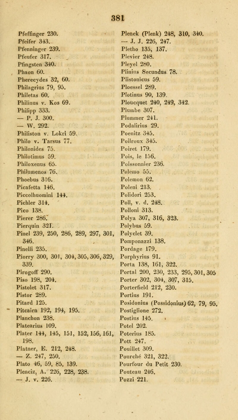 Pfeffinger 230. Pfeifer 343. Pfenninger 239. Pfeufer 317. Pfingsten 340. Pliaon 60. Pherecydes 32, 60, Philagrius 79, 95. Philetas 60. Phiiinus v. Kos 69. Piiilipp 333. — P. J. 300. — VV. 292. Philiston v. Lokri 59. Philo V. Tarsus 77. Philonides 75. Philotimus 59. Philoxenus 65. Philumenos 76. Phoebus 3!6. Picafetta 146, Piccolhuomini 144. Pichler 314. Pico 138. Pierer 286.' Pierquin 321. Pinel 239, 250, 286, 289, 297, 301, 346. Pinelli 235, Piorry 300, 30!, 304,305,306,329, 339. Pirogoff 290. Piso 198, 204. Pistolet 317. Pistor 289. Pitard 125. Pitcairn 192, 194, 195. Planchon 238. Platearius 109. Plater 144, 145, 151, 152,156,161, 198. Platner, E. 212, 248. — Z. 247, 250. Plato 46, 59, 85, 139. Plenciz, A. 226, 228, 238. — J. V. 226. Plenck (Plenk) 248, 310, 340. — J. J. 226, 247. Pletho 135, 137. Plevier 248. Pleyel 280. Plinins Secundus 78. Plistonicus 59. Ploessel 289, Plotinus 90, 139. Ploucquet 240, 249, 342. Plumbe 307. Plummer 241. Podalirius 29, Poenitz 345, Poilroux 345. Poiret 179. Pois, le 156. Poissonnier 236. Polemo 55. Polemon 62. Poleni 213. Polidori 253. Poll, V. d, 248. Polloni 313. Poiya 307, 316, 323. Polybus 59. Polyclet 39. Pomponazzi 138, Pordage 179. Porphyrius 91. Porta 138, 161, 322. Portal 200, 230, 233, 295, 301, 305 Porter 302, 304, 307, 315. Porterfield 212, 230. Portius 191. Posidonius (Possidonius) 62, 79, 95, Postiglione 272. Postius 145. I Potel 202. Poterius 185. Pott 247. Pouillet 309. Pourche 321, 322. Pourfour du Petit 230. Pouteau 246. Pozzi 221.