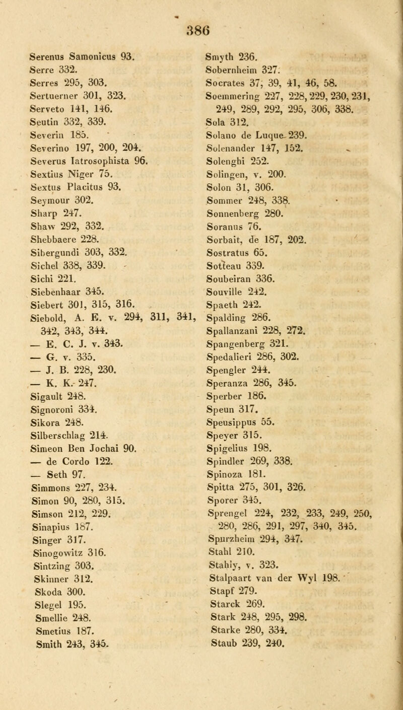 Serenus Samonicus 93, Serre 332. Serres 295, 303. Sertuerner 301, 323. Serveto 141, 146. Seutin 332, 339. Severin 185. Severino 197, 200, 204. Severus latrosophista 96. Sextius Niger 75, Sextiis Placitus 93. Seymour 302, Sharp 247. Shaw 292, 332. Shebbaere 228. Sibergundi 303, 332. Sichel 338, 339. - Sichi 221. Siebenhaar 345. Siebert 30], 315, 316. Siebold, A. E. V. 294, 311, 341, 342, 343, 344. — E. C. J. V. 343. — G. V. 335. — J. B. 228, 230. — K. K. 247. Sigault 248. Signoroni 334. Sikora 248. Silberschlag 214. Simeon Ben Jochai 90. — de Corde 122. _ Seth 97. Simmons 227, 234. Simon 90, 280, 315. Simsen 212, 229. Sinapius 187. Singer 317. Sinogowitz 316. Sintzing 303. Skiiiner 312, Skoda 300. Siegel 195. Smellie 248. Smetius 187. Smith 243, 345. Smyth 236. Sobernheim 327. Socrates 37, 39, 41, 46, 58. Soemmering 227, 228,229,230,231, 249, 289, 292, 295, 306, 338. Sola 312. Solano de Luque-239. Sülenander 147, 152. Solenghi 252. Solingen, v. 200. Solon 31, 306. Sommer 248, 338. Sonnenberg 280. Soranns 76. Sorbait, de 187, 202. ' Sostratus 65. Sotleau 339. Soubeiran 336. Souville 242. Spaeth 242. Spalding 286. Spallanzani 228, 272. Spangenberg 321. Spedalieri 286, 302. Spengler 244, Speranza 286, 345, Sperber 186. Speun 317, Speusippus 55. Speyer 315, Spigelius 198, Spindler 269, 338, Spinoza 181. Spitta 275, 301, 326. Sporer 345, Sprengel 224, 232, 233, 249, 250, 280, 286, 291, 297, 340, 345, Spurzheira 294, 347. Stahl 210. Stahly, V. 323. Stalpaart van der Wyl 198. '' Stapf 279. Starck 269. Stark 248, 295, 298. Starke 280, 334. Staub 239, 240.