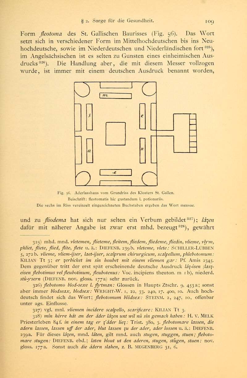 Form fleotoma des St. Gallischen Baurisses (Fig. 56). Das Wort setzt sich in verschiedener Form im Mittelhochdeutschen bis ins Neu- hochdeutsche, sowie im Niederdeutschen und Niederländischen fort325), im Angelsächsischen ist es selten zu Gunsten eines einheimischen Aus- drucks3'26). Die Handlung aber, die mit diesem Messer vollzogen wurde, ist immer mit einem deutschen Ausdruck benannt worden, Fig. 56. Aderlasshaus vom Grundriss des Klosters St. Gallen. Beischrift: fleotomatis hie gustandum 1. potionariis. Die sechs im Riss vereinzelt eingezeichneten Buchstaben ergeben das Wort mensae. und zu fliodema hat sich nur selten ein Verbum gebildet3'27); lä\en dafür mit näherer Angabe ist zwar erst mhd. bezeugt328), gewährt 325) mhd. mnd. vletemen, ßieteme, fleitem, fliedem, ßiedeme, fliedin, vlieme, vlym, phliet, fliete, flied, flite, flete u. ä.: DlEFENB. 239 b. vleteme, vlete: SCHILLER-LÜBBEN 5, 272 b. vlieme, vliem-ijser, laet-ijser, scalprum chirurgicum, scalpellwn, phlebotomum: KlLIAN Tt 3; er qerbicket im sin houbet mit einem vliemen gar: Pf. Amis 2345. Dem gegenüber tritt der erst spät erscheinende deutsche Ausdruck lä^-isen (lasf- eisen ßebotimus velßeubotinum, fleubotenus: Voc. ineipiens theuton. m 1 b), niederd. stü-ysern (DlEFENB. nov. gloss. 177a) sehr zurück. 326) ßebotomo blod-sexe l. ßytman: Glossen in Haupts Ztschr. 9, 453 a; sonst aber immer blodseax, blodsex: WRIGHT-W. i, 22, 33. 240, 17. 400, 10. Auch hoch- deutsch findet sich das Wort; ßebotomum blodsex: STEINM. 2, 247, 10, offenbar unter ags. Einflüsse. 327) vgl. mnl. vliemen ineidere scalpello, scarißcare: KlLIAN Tt 3. 328) min herre hat an der äder lä^en unt wil nü sin gemach haben: H. V. MELK Priesterleben 84f. in einem tag er %'äder lie^: Trist. 380, 3. ßebotomare lassen, die ädern lassen, lassen uff der ader, Mut lassen qu der ader, ader lossen u. ä.: DlEFENB. 239 a. Für dieses lä^en, mnd. läten, gilt mnd. auch stugen, stuggen, stuen; ßeboto- mare stugen: DlEFENB. ebd.; laten blout ut den äderen, stugen, stugen, stuen: nov. gloss. 177 a. Sonst auch die ädern slahen, z. B. MEGENBERG 31, 6.