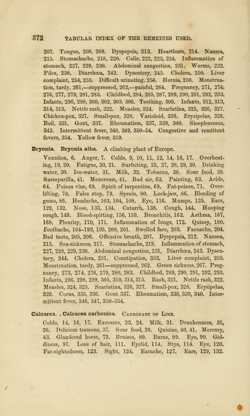 207. Tongue, 208, 209. Dyspepsia, 213. Heartburn, 214. Nausea, 215. Stomachache, 218, 220. Colic, 222, 223, 224. Inflammation of stomach, 227, 229, 230. Abdominal congestion, 231. Worms, 232. Piles, 238. Diarrhoea, 242. Dysentery, 245. Cholera, 250. Liver complaint, 254, 255. Difficult urinating, 256. Hernia, 258. Menstrua- tion, tardy, 261,—suppressed, 262,—painful, 264. Pregnancy, 271, 274, 276, 277, 279, 281, 283. Childbed, 284, 285, 287, 289, 290, 291, 292, 293. Infants, 296, 298, 300, 302, 303, 306. Teething, 308. Infants, 312,.313, 314, 315. Nettle rash, 322. Measles, 324. Scarlatina, 325, 326, 327. Chicken-pox, 327. Small-pox, 328. Varioloid, 328. Erysipelas, 328. Boil, 331. Gout, 337. Eheumatism, 337, 339, 340. Sleeplessness, 342. Intermittent fever, 348, 349, 350-54. Congestive and remittent fevers, 354. Yellow fever, 359. Bryonia. Bryonia alba. A climbing plant of Europe. Yexation, 6. Anger, 7. Colds, 9, 10, 11, 12, 14, 16, 17. Overheat- ing, 19, 20. Fatigue, 20, 21. Surfeiting, 25, 27, 28, 29, 30. Drinking water, 30. Ice-water, 31. Milk, 32. Tobacco, 38. Sour food, 39. Sarsaparilla, 41. Mezereum, 41. Bad air, 63. Painting, 63. Acids, 64. Poison vine, 69. Spirit of turpentine, 69. Fat-poison, 71. Over- lifting, 78. False step, 79. Sprain, 80. Lock-jaw, 86. Bleeding of gums, 86. Headache, 103, 104, 108. Eye, 116. Mumps, 125. Ears, 129, 132. Nose, 133, 134. Catarrh, 138. Cough, 144. Hooping cough, 149. Blood-spitting, 156, 159. Bronchitis, 163. Asthma, 167, 168. Pleurisy, 170, 171. Inflammation of lungs, 172. Quinsy, 180. Toothache, 184-193, 195, 200, 201. Swelled face, 203. Faceache, 204. Bad taste, 205, 206. Offensive breath, 207. Dyspepsia, 212. Nausea, 215. Sea-sickness, 217. Stomachache, 219. Inflammation of stomach, 227, 228, 229, 230. Abdominal congestion, 231, Diarrhoea, 243. Dysen- tery, 244. Cholera, 251. Constipation, 353. Liver complaint, 255. Menstruation, tardy, 261—suppressed, 262. Green sickness, 267. Preg- nancy, 273, 274, 276, 279, 280, 283. Childbed, 289, 290, 291, 292, 293. Infants, 296, 298, 299, 305, 310, 314, 315. Kash, 321. Nettle rash, 322. Measles, 324, 325. Scarlatina, 326, 327. Small-pox, 328. Erysipelas, 329. Corns, 335, 336. Gout 337. Eheumatism, 338, 339, 340. Inter- mittent fever, 346, 347, 350-354. Calcarea. . Calcarea carbonica. Carbonate of Lime. Colds, 14, 16, 17. Excesses, 23, 24. Milk, 31. Drunkenness, 35, 36. Delirium tremens, 37. Sour food, 39. Quinine, 40, 41. Mercury, 43. Glandered horse, 72. Bruises, 80. Burns, 89. Eye, 90. Gid- diness, 97. Loss of hair, 111. Eyelid, 114. Stye, 114. Eye, 120. Far-sightedness, 123. Sight, 124. Earache, 127. Ears, 129, 132.