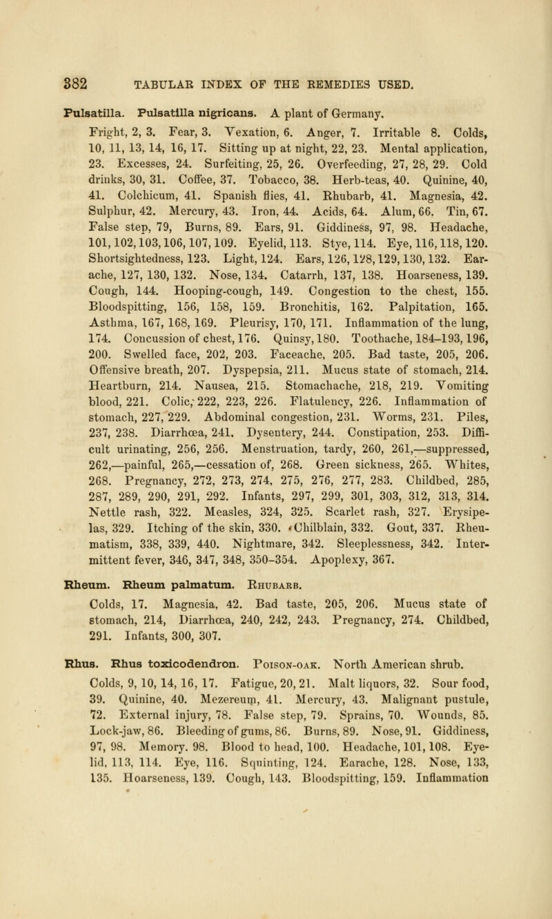 Pulsatilla. Pulsatilla nigricans. A plant of Germany. Fright, 2, 3. Fear, 3. Vexation, 6. Anger, 7. Irritable 8. Colds, 10, 11, 13, 14, 16, 17. Sitting up at night, 22, 23. Mental application, 23. Excesses, 24. Surfeiting, 25, 26. Overfeeding, 27, 28, 29. Cold drinks, 30, 31. Coffee, 37. Tobacco, 38. Herb-teas, 40. Quinine, 40, 41. Colchicum, 41. Spanish flies, 41. Rhubarb, 41. Magnesia, 42. Sulphur, 42. Mercury, 43. Iron, 44. Acids, 64. Alum, 66. Tin, 67. False step, 79, Burns, 89. Ears, 91. Giddiness, 97, 98. Headache, 101,102,103,106,107,109. Eyelid, 113. Stye, 114. Eye, 116,118,120. Shortsightedness, 123. Light, 124. Ears, 126,128,129,130,132. Ear- ache, 127, 130, 132. Nose, 134. Catarrh, 137, 138. Hoarseness, 139. Cough, 144. Hooping-cough, 149. Congestion to the chest, 155. Bloodspitting, 156, 158, 159. Bronchitis, 162. Palpitation, 165. Asthma, 167, 168, 169. Pleurisy, 170, 171. Inflammation of the lung, 174. Concussion of chest, 176. Quinsy, 180. Toothache, 184-193,196, 200. Swelled face, 202, 203. Faceache, 205. Bad taste, 205, 206. Offensive breath, 207. Dyspepsia, 211. Mucus state of stomach, 214. Heartburn, 214. Nausea, 215. Stomachache, 218, 219. Vomiting blood, 221. Colic; 222, 223, 226. Flatulency, 226. Inflammation of stomach, 227, 229. Abdominal congestion, 231. Worms, 231. Piles, 237, 238. Diarrhoea, 241. Dysentery, 244. Constipation, 253. Diffi- cult urinating, 256, 256. Menstruation, tardy, 260, 261,—suppressed, 262,—painful, 265,—cessation of, 268. Green sickness, 265. Whites, 268. Pregnancy, 272, 273, 274, 275, 276, 277, 283. Childbed, 285, 287, 289, 290, 291, 292. Infants, 297, 299, 301, 303, 312, 313, 314. Nettle rash, 322. Measles, 324, 325. Scarlet rash, 327. Erysipe- las, 329. Itching of the skin, 330. * Chilblain, 332. Gout, 337. Rheu- matism, 338, 339, 440. Nightmare, 342. Sleeplessness, 342. Inter- mittent fever, 346, 347, 348, 350-354. Apoplexy, 367. Rheum. Rheum palmatum. Rhubarb. Colds, 17. Magnesia, 42. Bad taste, 205, 206. Mucus state of Btomach, 214, Diarrhoea, 240, 242, 243. Pregnancy, 274. Childbed, 291. Infants, 300, 307. Rhus. Rhus toxicodendron. Poison-oak. North American shrub. Colds, 9, 10, 14, 16, 17. Fatigue, 20, 21. Malt liquors, 32. Sour food, 39. Quinine, 40. Mezereum, 41. Mercury, 43. Malignant pustule, 72. External injury, 78. False step, 79. Sprains, 70. Wounds, 85. Lock-jaw, 86. Bleeding of gums, 86. Burns, 89. Nose, 91. Giddiness, 97, 98. Memory. 98. Blood to head, 100. Headache, 101,108. Eye- lid, 113, 114. Eye, 116. Squinting, 124. Earache, 128. Nose, 133, 135. Hoarseness, 139. Cough, 143. Bloodspitting, 159. Inflammation