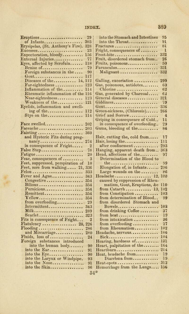 Eruptions of Infants Erysipelas, (St. Anthony's Fire). Excesses Expectoration, bloody External Injuries Eyes, affected by Scrofula Bruise of Foreign substances in the .... Gout Diseases of the 14, Far-sightedness Inflammation of the Rheumatic inflammation of the Near-sightedness Weakness of the Eyelids, inflammation and swell- ing of the Stye on the Face swelled Faceache Fainting and Hysteric Fits during preg- nancy in consequence of Fright False Step Fatigue Fear, consequences of Feet, suppressed, perspiration of Feet, sore from walking 21, Felon Fever and Ague Congestive Bilious Pernicious j... Remittent Yellow from overfeeding Intermittent Milk Scarlet Fits in consequence of Fright... Flatulency 28, Flooding and Miscarriage Fluids, loss of Foreign substances introduced into the human body into the Ear into the Eye into the Larynx or Windpipe. into the N ose into the Skin 29 into the Stomach and Intestines 95 303 into the Throat 91 328 Fractures : 8 L 23 Fright, consequences of L 156 Frost-bite 332 77 Fruit, disordered stomach from.. 26 118 Fruits, poisonous 50 79 Furunculus 331 90 Malignant 332 117 112 Galling, excoriation 299 123 Gas, poisonous, antidotes GO 114 Chlorine 62 116 Gas, generated by Charcoal 62 123 General diseases 321 121 Giddiness 79 Gout 336 112 Green-sickness, (Chlorosis) 266 114 Grief and Sorrow 4 Griping in consequence of Cold.. 11 202 in consequence of overfeeding.. 29 203 Gums, bleeding of the 86 360 Hair, cutting the, cold from 17 274 Hair, losing the Ill 2 after confinement 293 78 Hanging, apparent death from.. 363 20 Head, affections of the 97 3 Determination of the Blood to 10 the 99 336 Elongation of, in Infants 296 333 Large wounds on the 86 343 Headache 12,100 354 caused by suppression of Rheu- 354 matism, Gout, Eruptions, &c 110 354 from Catarrh 13,102 354 from Constipation 103 354 from determination of Blood... 99 29 from disordered Stomach and 343 Bowels 103 289 from drinking Coffee 37 323 from heat 19 2 from intoxication 36 226 from overfeeding 27 286 | from Rheumatism 102 280 ; Headache, nervous 106 24 | Sick 104 | Hearing, hardness of 131 90 i Heart, palpitation of the 164 91 ! Heartburn 214 90 Heat, headache from 19 93; Diarrhoea from 19 91 Heat-spots 312 96 Hemorrhage from the Lungs.. .. 156 34*