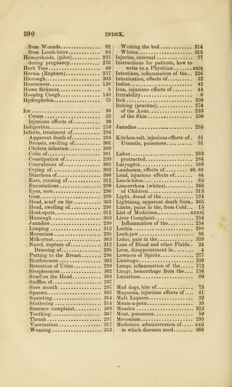 from Wounds 82 from Leech-bites 83 Hemorrhoids, (piles) 235 during pregnancy 276 Herb Teas 40 Hernia (Rupture) 257 Hiccough 303 Hoarseness 138 Home Sickness 5 Hooping Cough 148 Hydrophobia 75 Ice 30 Cream 32 Injurious effects of 30 Indigestion 210 Infants, treatment of 294 Apparent death of 294 Breasts, swelling of 301 Cholera infantum 309 Colic of 301 Constipation of 299 Convulsions of 305 Crying of ,. 302 Diarrhoea of 300 Ears, running of 312 Excoriations 299 Eyes, sore 296 Gum 299 Head, scurf on the 303 Head, swelling of. 296 Heat-spots 312 Hiccough 303 Jaundice 299 Limping 313 Meconium 295 Milk-crust 303 Navel, rupture of 312 Dressing of 295 Putting to the Breast 296 Restlessness 302 Retention of Urine 299 Sleeplessness 302 Scurf on the Head 303 Sniffles of 297 Sore mouth 297 Spasms 305 Squinting 314 Stuttering 314 Summer complaint 309 Teething 307 Thrush 297 Vaccination 317 Weaning 313 Wetting the bed 314 Whites 313 Injuries, external 77 Instructions for patients, how to write to a Physician xxix Intestines, inflammation of the.. 226 Intoxication, effects of 32 Iodine 42 Iron, injurious effects of 44 Irritability 8 Itch 330 Itching (pruritus) 274 of the Anus 233 of the Skin 330 Jaundice 255 Kitchen-salt, injurious effects of. 51 Utensils, poisonous 51 Labor 283 protracted 284 Laryngitis 160 Laudanum, effects of. 40, 68 Lead, injurious effects of 44 Leech-bites 83 Leucorrhoea (whites) 268 of Children 313 Light, dread of the 124 Lightning, apparent death from.. 365 Limbs, pains in the, from Cold... 15 List of Medicines... xxxvi Liver Complaint 254 Inflammation of the 254 Lochia ,.. 288 Lock-jaw 86 Loins, pain in the 339 Loss of Blood and other Fluids.. 24 Love, disappointment in 4 Lowness of Spirits 277 Lumbago 339 Lungs, inflammation of the 172 Lungs, hemorrhage from the.... 156 Luxations 80 Mad dogs, bite of .' 75 Magnesia, injurious effects of 41 Malt Liquors 32 Mania-a-potu 35 Measles 323 Meat, poisonous 50 Meconium 295 Medicines, administration of xxii in which diseases used 368