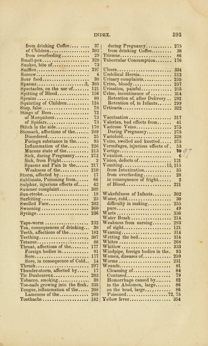 from drinking Coffee.- 37 of Children 302 from overfeeding 29 Small-pox 328 Snakes, bite of 73 Sniffles..... 297 Sorrow.' 4 Sour food 38 Spasms 2, 305 Spectacles, on the use of 121 Spitting of Blood 156 Sprains 80 Squinting of Children ,.... 124 Step, false 78 Stings of Bees 72 of Mosquitoes 73 of Spiders 73 Stitch in the side 170 Stomach, affections of the 209 Disordered 25 Foriegn substance in the 95 Inflammation of the 226 Mucous state of the ». 213 Sick, during Pregnancy 272 Sick, from Fright 2 Spasms and Pain in the 217 Weakness of the 210 Storm, affected by 17 Sublimate, Poisoning from 66 Sulphur, injurious effects of 42 Summer complaint 309 Sun-stroke 18 Surfeiting 25 Swelled Face 202 Swooning 360 Syringe 236 Tape-worm 232 Tea, consequences of drinking... 38 Teeth, affections of the 182 Teething 307 Tetanus 86 Throat, affections of the 177 Foreign bodies in 91 Sore 177 Sore, in consequence of Cold.. 14 Thrush 297 Thunder-storm, affected by 17 Tic Douloureux 203 Tobacco, smoking 38 Toe-nails growing into the flesh. 335 Tongue, inflammation of the 208 Lameness of the 209 Toothache 182 during Pregnancy'. 275 from drinking Coffee 38 Trismus 86 Tubercular Consumption 176 Ulcers 334 Umbilical Hernia 312 Urinary complaints 255 Urine, bloody 257 Urination, painful 255 Urine, incontinence of 314 Retention of, after Delivery... 292 Retention of, in Infants 299 Urticaria 322 Vaccination 317 Valerian, bad effects from 41 Varicose Veins 275 During Pregnancy 275 Varioloid 328 Veins, swelled and knotted 375 Vermifuges, injurious effects of . 53 Vertigo ?# Vexation 6 Vision, defects of 121 Vomiting 15, 215 from Intoxication 35 from overfeeding 28 in consequence of fright 2 of Blood 221 Wakefulness of Infants 302 Water, cold 30 difficulty in making 255 pure 49 Warts 336 Water Brash 214 Weakness from nursing 293 of sight 121 Weaning 314 Wetting the bed 314 Whites 268 Whitlow 333 Windpipe, foreign bodies in the. 93 Women, diseases of 259 Worms 231 Wounds... 81 Cleansing of 84 Contused 79 Hemorrhage caused by 82 in the Abdomen, large 86 on the head, large. 86 Poisoned 72, 75 Yellow fever 354