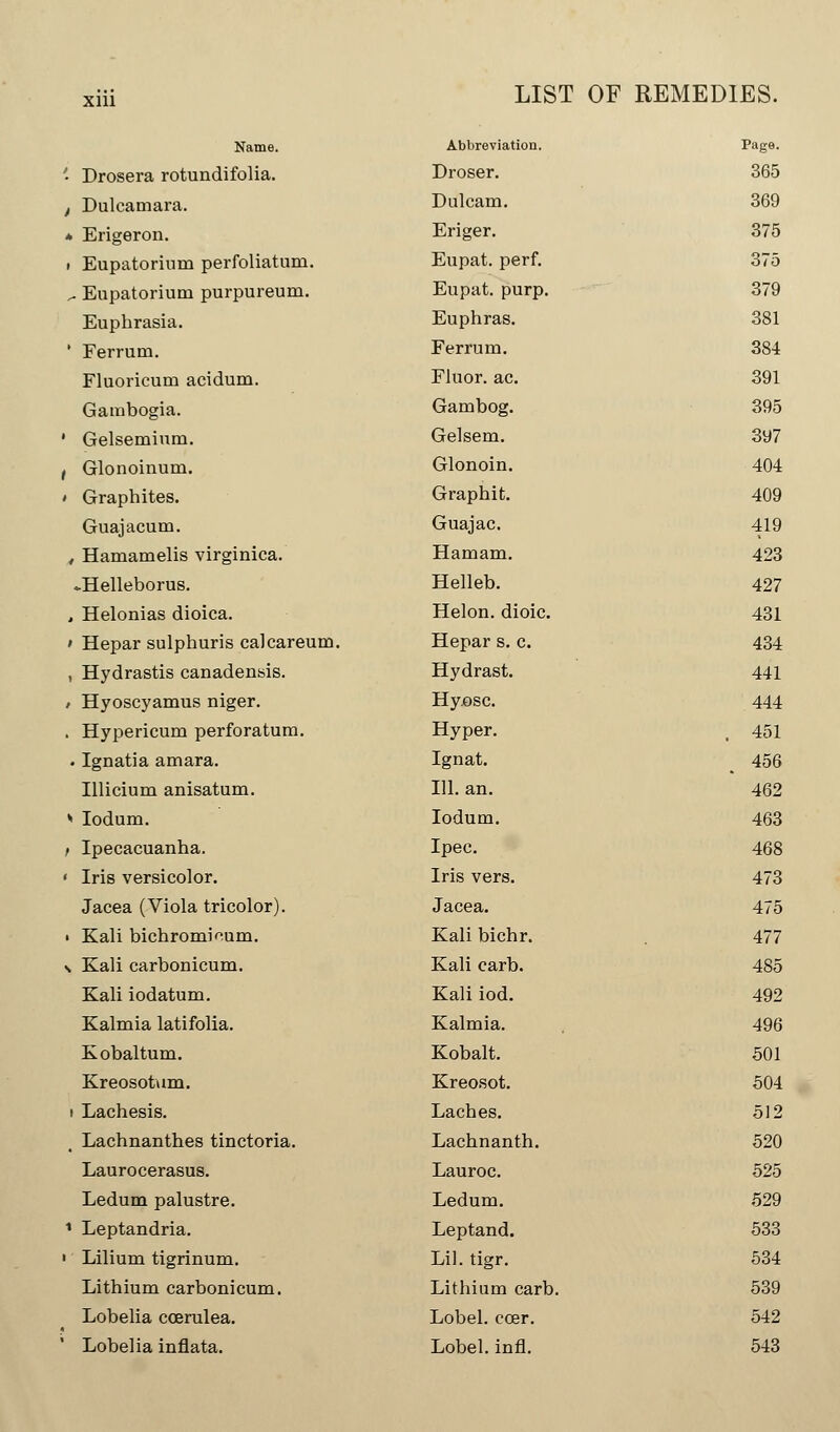 Xlll Name. Abbreviation. Drosera rotundifolia. Droser. Dulcamara. Dulcam. Erigeron. Eriger. Eupatorinm perfoliatum. Eupat. perf. Eupatorium purpureum. Eupat. purp. Euphrasia. Euphras. Ferrum. Ferrum. Fluoricum acidum. Fluor, ac. Gambogia. Gambog. Gelsemium. Gelsem. Glonoinum. Glonoin. Graphites. Graphit. Guajacum. Guajac. Hamamelis virginica. Hamam. •Helleborus. Helleb. Helonias dioica. Helon. dioic. Hepar sulphuris calcareum. Hepar s. c. Hydrastis canadensis. Hydrast. Hyoscyamus niger. Hyosc. Hypericum perforatum. Hyper. Ignatia amara. Ignat. Illicium anisatum. 111. an. Iodum. Iodum. Ipecacuanha. Ipec. Iris versicolor. Iris vers. Jacea (Viola tricolor). Jacea. Kali bichromi^um. Kali bichr. Kali carbonicum. Kali carb. Kali iodatum. Kali iod. Kalmia latifolia. Kalmia. Kobaltum. Kobalt. Kreosotum. Kreosot. Lachesis. Laches. Lachnanthes tinctoria. Lachnanth. Laurocerasus. Lauroc. Ledum palustre. Ledum. Leptandria. Leptand. Lilium tigrinum. Lil. tigr. Lithium carbonicum. Lithium carb. Lobelia ccerulea. Lobel. ccer. Lobelia inflata. Lobel. infl. Page. 365 369 375 375 379 381 384 391 395 397 404 409 419 423 427 431 434 441 444 451 456 462 463 468 473 475 477 485 492 496 501 504 512 520 525 529 533 534 539 542 543