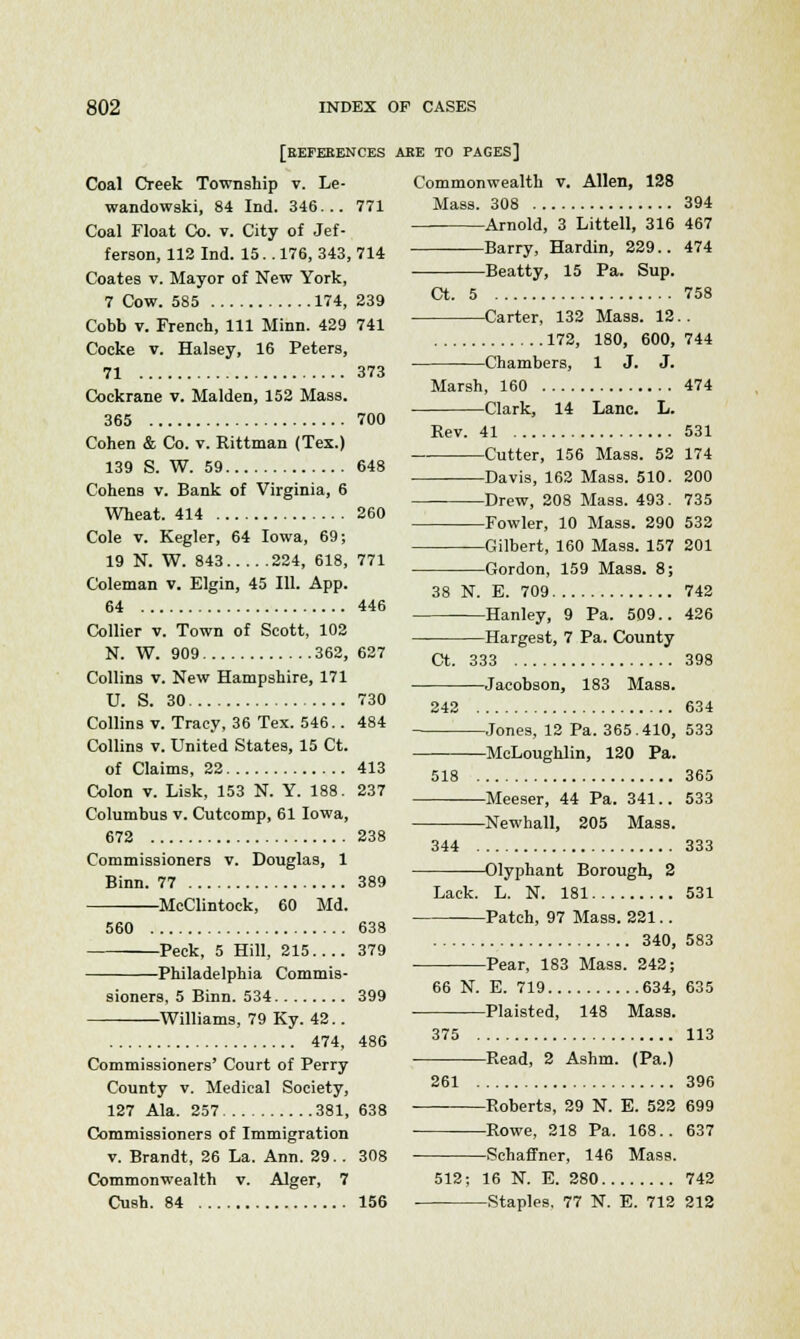 [REFERENCES Coal Creek Township v. Le- wandowski, 84 Ind. 346... 771 Coal Float Co. v. City of Jef- ferson, 112 Ind. 15. . 176, 343, 714 Coates v. Mayor of New York, 7 Cow. 585 174, 239 Cobb v. French, 111 Minn. 429 741 Cocke v. Halsey, 16 Peters, 71 373 Cockrane v. Maiden, 152 Mass. 365 700 Cohen & Co. v. Rittman (Tex.) 139 S. W. 59 648 Cohens v. Bank of Virginia, 6 Wheat. 414 260 Cole v. Kegler, 64 Iowa, 69; 19 N. W. 843 224, 618, 771 Coleman v. Elgin, 45 111. App. 64 446 Collier v. Town of Scott, 102 N. W. 909 362, 627 Collins v. New Hampshire, 171 U. S. 30 730 Collins v. Tracy, 36 Tex. 546.. 484 Collins v. United States, 15 Ct. of Claims, 22 413 Colon v. Lisk, 153 N. Y. 188. 237 Columbus v. Cutcomp, 61 Iowa, 673 238 Commissioners v. Douglas, 1 Binn. 77 389 McClintock, 60 Md. 560 638 Peck, 5 Hill, 215 379 Philadelphia Commis- sioners, 5 Binn. 534 399 Williams, 79 Ky. 42.. 474, 486 Commissioners' Court of Perry County v. Medical Society, 127 Ala. 257 381, 638 Commissioners of Immigration v. Brandt, 26 La. Ann. 29.. 308 Commonwealth v. Alger, 7 Cush. 84 156 ARE TO PAGES] Commonwealth v. Allen, 128 Mass. 308 394 Arnold, 3 Littell, 316 467 ——Barry, Hardin, 229.. 474 Beatty, 15 Pa. Sup. Ct. 5 758 Carter, 132 Mass. 12.. 172, 180, 600, 744 Chambers, 1 J. J. Marsh, 160 474 Clark, 14 Lane. L. Rev. 41 531 Cutter, 156 Mass. 52 174 —■ Davis, 162 Mass. 510. 200 Drew, 208 Mass. 493. 735 Fowler, 10 Mass. 290 532 Gilbert, 160 Mass. 157 201 Gordon, 159 Mass. 8; 38 N. E. 709 742 Hanley, 9 Pa. 509.. 426 Hargest, 7 Pa. County Ct. 333 398 Jacobson, 183 Mass. 242 634 Tones, 12 Pa. 365.410, 533 McLoughlin, 120 Pa. 518 365 Meeser, 44 Pa. 341.. 533 Newhall, 205 Mass. 344 333 Olyphant Borough, 2 Lack. L. N. 181 531 Patch, 97 Mass. 221.. 340, 583 Pear, 183 Mass. 242; 66 N. E. 719 634, 635 Plaisted, 148 Mass. 375 113 Read, 2 Ashm. (Pa.) 261 396 Roberts, 29 N. E. 522 699 Rowe, 218 Pa. 168.. 637 Sehaffner, 146 Mass. 512; 16 N. E. 280 742 Staples, 77 N. E. 712 212