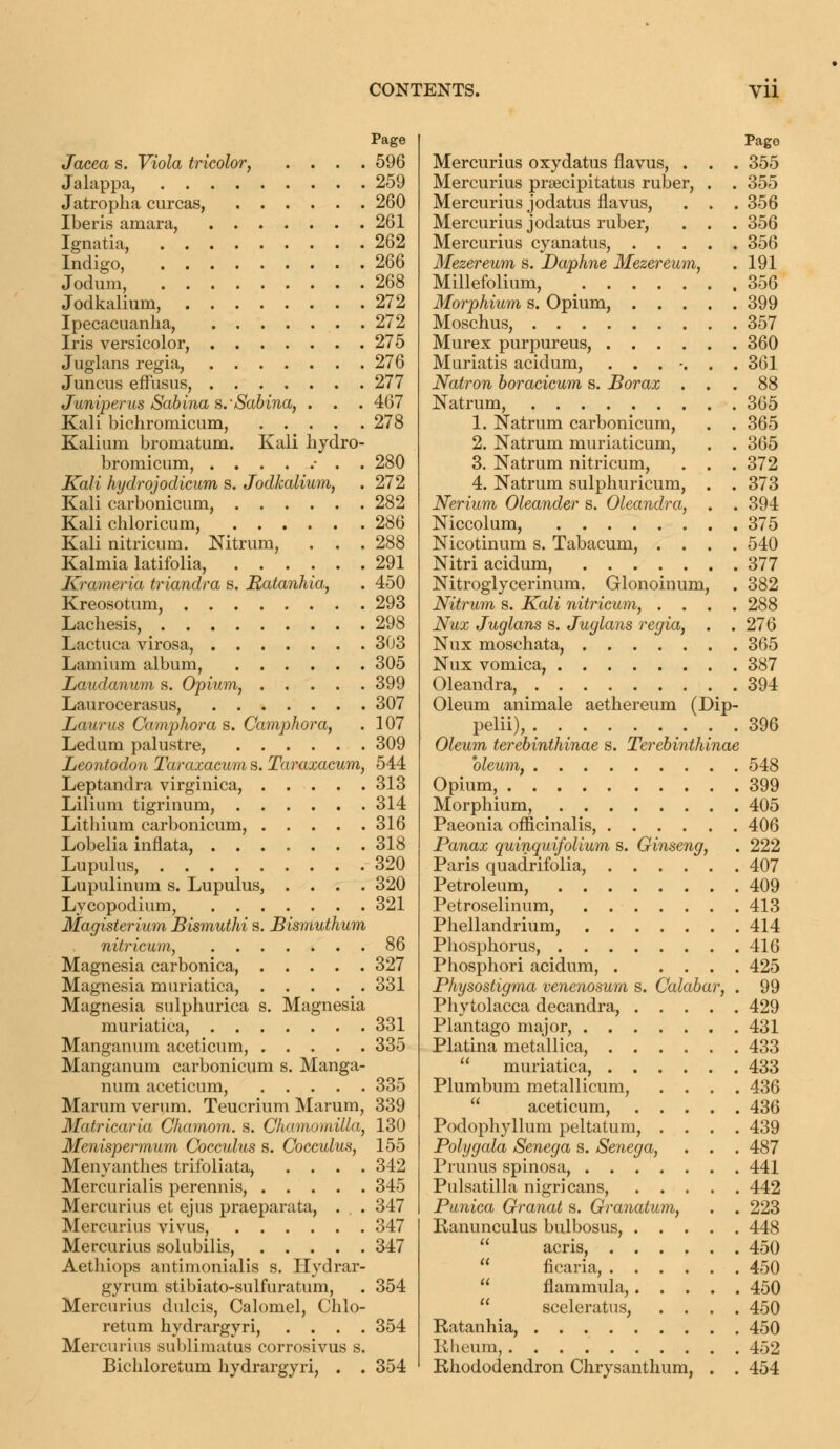 Page Jacea s. Viola tricolor, .... 596 Jalappa, 259 Jatropha curcas, 260 Iberis amara, 261 Ignatia, 262 Indigo, 266 Jodum, 268 Jodkalium, 272 Ipecacuanha, 272 Iris versicolor, 275 Juglans regia, 276 Juncus effusus, 277 Juniper us Sabina s.'Sabina, . . . 467 Kali bichromicum, 278 Kalium bromatum. Kali hydro- bromicum, • . . 280 Kali hydrojodicum s. Jodkalium, . 272 Kali carbonicum, 282 Kali chloricum, 286 Kali nitricum. Nitrum, . . . 288 Kalmia latifolia, 291 JCrameria triandra s. Ratanhia, . 450 Kreosotum, 293 Laehesis, 298 Lactuca virosa, 303 Lamium album, 305 Laudanum s. Opium, 399 Laurocerasus, 307 Lauras Camphora s. Camphora, . 107 Ledum palustre, 309 Leontodon Taraxacum s. Taraxacum, 544 Leptandra virginica, . . . . . 313 Lilium tigrinum, 314 Lithium carbonicum, 316 Lobelia inflata, 318 Lupulus, 320 Lupulinum s. Lupulus, .... 320 Lycopodium, 321 Magisterium Bismuthi s. Bismuthum nitricum, 86 Magnesia carbonica, 327 Magnesia muriatica, 331 Magnesia sulphurica s. Magnesia muriatica, 331 Manganum aceticum, 335 Manganum carbonicum s. Manga- num aceticum, 335 Marum verum. Teucrium Marum, 339 Matricaria Chamom. s. Chamomilla, 130 Menispermum Cocculus s. Cocculus, 155 Menyanthes trifoliata, .... 342 Mercurialis perennis, 345 Mercurius et ejus praeparata, . . . 347 Mercurius vivus, 347 Mercurius solubilis, 347 Aethiops antimonialis s. Hydrar- gyrum stibiato-sulfuratum, . 354 Mercurius dulcis, Calomel, Chlo- retum hydrargyri, .... 354 Mercurius Bublimatus corrosivus s. Bichloretum hydrargyri, . . 354 Page Mercurius oxydatus flavus, . . . 355 Mercurius praecipitatus ruber, . . 355 Mercurius jodatus flavus, . . . 356 Mercurius jodatus ruber, . . . 356 Mercurius cyanatus, 356 Mezereum s. Daphne Mezereum, . 191 Millefolium, 356 Morphium s. Opium, 399 Moschus, 357 Murex purpureus, 360 Muriatis acidum, ....... 361 Natron boracicum s. Borax ... 88 Natrum, 365 1. Natrum carbonicum, . . 365 2. Natrum muriaticum, . . 365 3. Natrum nitricum, . . . 372 4. Natrum sulphuricum, . . 373 Nerium Oleander s. Oleandra, . . 394 Niccolum, 375 Nicotinum s. Tabacum, .... 540 Nitri acidum, 377 Nitroglycerinum. Glonoinum, . 382 Nitrum s. Kali nitricum, .... 288 Nux Juglans s. Juglans regia, . .276 Nux moschata, 365 Nux vomica, 387 Oleandra, 394 Oleum animale aethereum (Dip- pelii), . . . . . . . . .396 Oleum terebinthinae s. Terebinthinae oleum, 548 Opium, 399 Morphium, 405 Paeonia officinalis, 406 Panax quinquifolium 8. Ginseng, . 222 Paris quadrifolia, 407 Petroleum, 409 Petroselinum, 413 Phellandrium, 414 Phosphorus, 416 Phosphori acidum, . .... 425 Physostigma venenosum s. Calabar, . 99 Phytolacca decandra, 429 Plantago major, 431 Platina metallica, 433  muriatica, 433 Plumbum metallicum, .... 436  aceticum, 436 Podophyllum peltatum, .... 439 Polygala Senega s. Senega, . . . 487 Primus spinosa, 441 Pulsatilla nigricans, 442 Punica Granat s. Granatum, . . 223 Ranunculus bulbosus, 448  acris, 450  ficaria, 450 flammula, 450  sceleratus, .... 450 Ratanhia, 450 Rheum, 452 Rhododendron Chrysanthum, . . 454