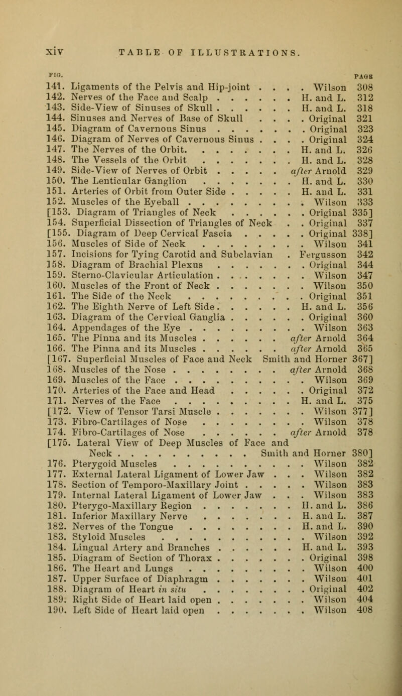 PIG. PAGB 141. Ligaments of the Pelvis and Hip-joint .... Wilson 308 142. Nerves of the Face aud Scalp II. and L. 312 143. Side-View of Sinuses of Skull EL and L. 318 144. Sinuses and Nerves of Base of Skull .... Original 321 145. Diagram of Cavernous Sinus Original 323 146. Diagram of Nerves of Cavernous Sinus .... Original 324 147. The Nerves of the Orbit H. and L. 326 148. The Vessels of the Orbit H. and L. 328 149. Side-View of Nerves of Orbit after Arnold 329 150. The Lenticular Ganglion H. and L. 330 151. Arteries of Orbit from Outer Side H. and L. 331 152. Muscles of the Eyeball Wilson 333 [153. Diagram of Triangles of Neck Original 335] 154. Superficial Dissection of Triangles of Neck . . Original 337 [155. Diagram of Deep Cervical Fascia Original 338] 156. Muscles of Side of Neck Wilson 341 157. Incisions for Tying Carotid and Subclavian . Fergusson 342 158. Diagram of Brachial Plexus Original 344 159. Sterno-Clavicular Articulation Wilson 347 160. Muscles of the Front of Neck Wilson 350 161. The Side of the Neck Original 351 162. The Eighth Nerve of Left Side H. and L. 356 163. Diagram of the Cervical Ganglia Original 360 164. Appendages of the Eye Wilson 363 165. The Pinna and its Muscles after Arnold 364 166. The Pinna and its Muscles after Arnold 365 [167. Superficial Muscles of Face and Neck Smith and Horner 367] 168. Muscles of the Nose after Arnold 368 169. Muscles of the Face  . Wilson 369 170. Arteries of the Face and Head Original 372 171. Nerves of the Face H. and L. 375 [172. View of Tensor Tarsi Muscle Wilson 377] 173. Fibro-Cartilages of Nose Wilson 378 174. Fibro-Cartilages of Nose after Arnold 378 [175. Lateral View of Deep Muscles of Face and Neck Smith and Homer 380] 176. Pterygoid Muscles Wilson 382 177. External Lateral Ligament of Lower Jaw . . . Wilson 382 178. Section of Temporo-Maxillary Joint Wilson 383 179. Internal Lateral Ligament of Lower Jaw . . . Wilson 383 180. Pterygo-Maxillary Region H. and L. 386 181. Inferior Maxillary Nerve H. and L. 387 182. Nerves of the Tongue H. and L. 390 183. Styloid Muscles Wilson 392 184. Lingual Artery and Branches H. and L. 393 185. Diagram of Section of Thorax Original 398 186. The Heart and Lungs Wilson 400 187. Upper Surface of Diaphragm Wilson 401 188. Diagram of Heart in situ Original 402 189. Right Side of Heart laid open Wilson 404 190. Left Side of Heart laid open Wilson 408