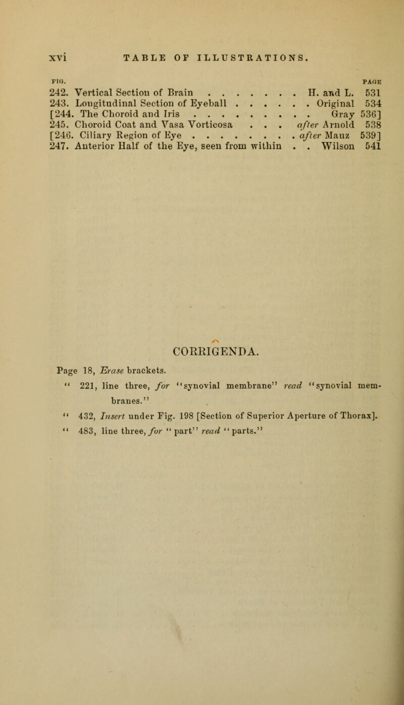 FIG. PAOE 242. Vertical Section of Brain H. and L. 531 243. Longitudinal Section of Eyeball Original 534 [244. The Choroid and Iris Gray 536] 245. Choroid Coat and Vasa Vorticosa . . . after Arnold 538 [24b*. Ciliary Region of Eye after Mauz 539] 247. Anterior Half of the Eye, seen from within . . Wilson 541 CORRIGENDA. Page 18, Erase brackets.  221, line three, for synovial membrane read synovial mem- branes.  432, Insert under Fig. 198 [Section of Superior Aperture of Thorax].  483, line three, for  part read parts.