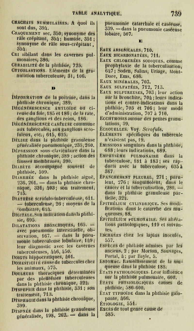 Crachats nummulaires. A quoi ils sont dus, 39/i. Craquement sec, 350; synonyme des râle crépitant, 354; humide, 351; synonyme de râle sous-crépi tant, 354. Cri sibilant dans les cavernes pul- monaires, 380. GuRabilité de la phthisie, 725. Gttoblastions. Eléments de la gra- nulation tuberculeuse, 31, 106. Déformation de la poitrine, dans la phllli.sie chronique, 389. DÉGÉNÉRESCENCE AMYLOÏDE Oit Ci- reuse du foie, 185 et 186 ; de la rate, des ganglions et des reins, 186. Dégénérescence caséeuse commune ailx tubercules, aux ganglions scro- fuleux, elc, 615, 625. Délire dans la phthisie granuleuse généralisée pneumotiique, 235,260. Dépression sous-claviculaire dans la phthisie chronique, 389 ; action des fausses membranes, 390. Diabète accompagné souvent de phthisie, 599. Diarrhée dans la phthisie aiguë, 236, 261. — dans la phthisie chro- nique, o31j 403; son traitement, 715. DiatHésè scrofulo-inbereuleuse, 611. — tuberculeuse, 26 ; moyens de la ombultrej 644. DluiTALE.Sun indication dahsla phthi- sie, 695. Dilatations bronchiques, 165. — avec pneumonie interstitielle, ob- servation, 167. — dans la pneu- monie tuberculeuse tabulaire, 149; leur diagnostic avec les Cavernes tuberculeuses, 446, 450. Doigts hippocratiques, 401. Domestjciié cause de tubercules chez les animaux, 575. Douleurs thoraciqnes déterminées par des pledfésies tuberculeuses dans la phthisie chronique, 324; DtSPEPSiE dans la phlhisie, 331 ; sOn traitement, 713. Dysphagie dans la phlhisie chronique, 399 Dyspnée dans la phthisie granuleuse généralisée, 198, 262.. — dans la pneumonie catarrhale el caséeuse, 339. —dans la pneumonie caséeuse lobaire, 507. Eaux arsenicales, 710. Eaux bicarbonatées, 711. Eaux chlorurées sodiques, comme prophylaxie de la ttiberculisation, 647 ; Soden, Salins, Uriage, Mont- Dore, Ems, 686. Eaux minérales, 703. Eaux sulfatées, 712, 713. Eaux sulfureuses, 703; leur action sur la bronchite, 704 ; leurs indica- tions et cnhtre-indications dans la phthisie, 705 et 706 ; leur mode d'administration, 707 à 710. Ecchymoses autour des petites granu- lations, 39. ÉcnouELLES. Voy. Scrofule. Éléments spécifiques du tubercule n'existent pas, 19. Émissions sanguines dans la phthisie, 688 ; leurs indications, 689. Emphysème pulmonaire dans la tuberculose, 181 à 183; ses rap- doils avec la tuberculose, 635 à 867. ÉPANCHEMENT PLEURAL, 271 ; pUrtl- lent, 276 ; sangUlHoleht, dans le educer et la tuberculisation, 280. — dans la phlhisie granuleuse par- tielle, 324. Épithélium cylindrique. Ses modi- fications dans le catarrhe des mu- queuses, 88. ÉpifUÉLIOM pulmonaire. Ses alléfa- lions pathologiques, 119 et suivan- tes. Eschares chez les lapins inoculés, 557. Espèces de phlhisie admises par les anciens, 2 ; par Morlon, Sauvages, Portai, 4 ; par Bayle, 5. EstOMAC. KatiiOlIlssemeiit (le la niu- quettse dans la'phthisie 188. États pathologiques. Leur influence sHr la phthisie pulmonaire, 600. États physiologiques causes de phlhisie, 586-600. État typhoïde dans la phthisie galo- pante, 466. Étiologie, 551. Excès de tout genre cause de 585.