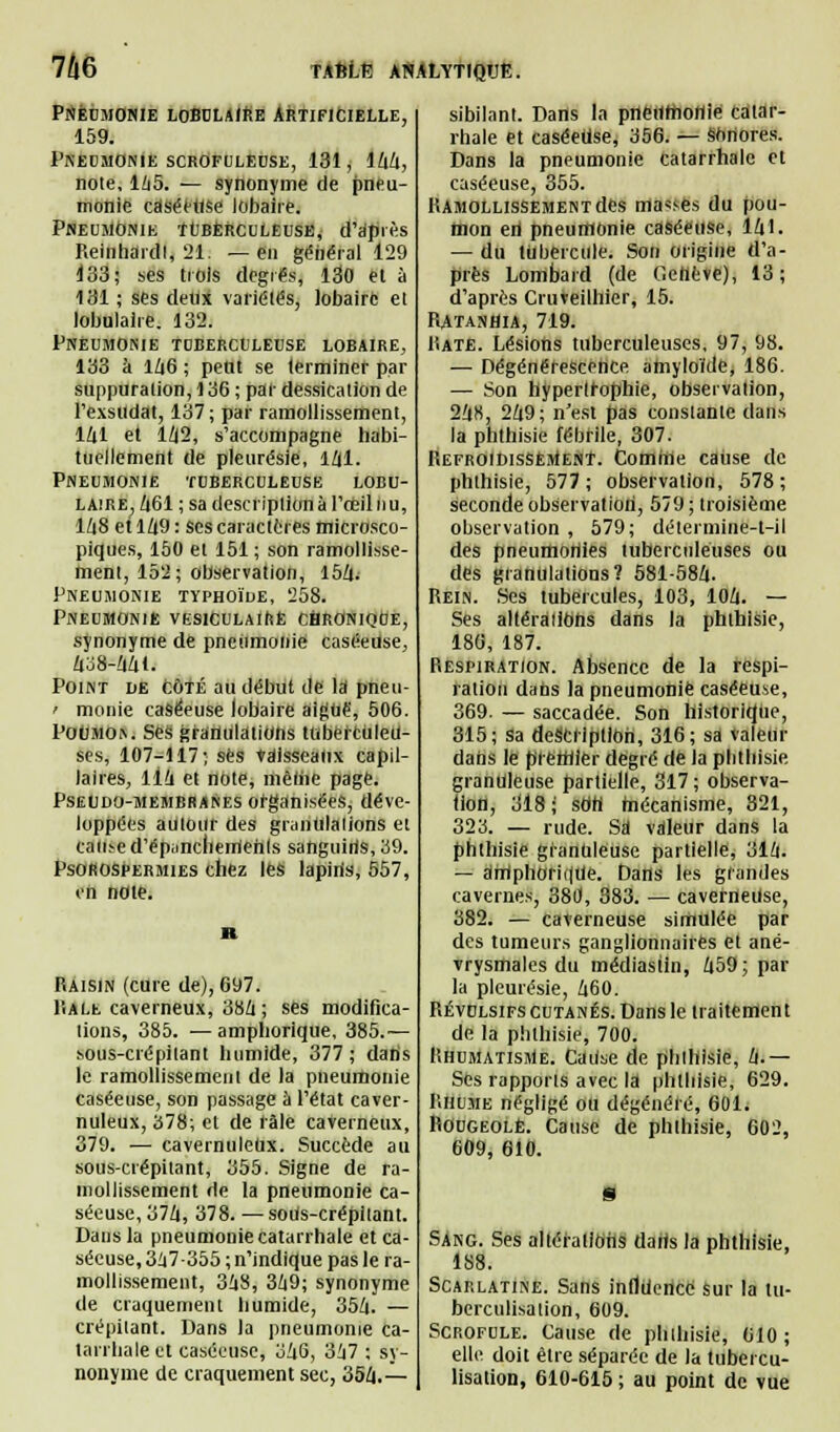 PNEUMONIE LOBULAIRE ARTIFICIELLE, 159. Pneumonie scrofuleose, 131, lui, note, 145. — synonyme de pneu- monie cdséetfSe lobaire. PNEUMONIE TUBERCULEUSE, d'après Relnhardl, 21. — en général 129 133; ses trois degrés, 130 et à 131 ; ses deux variétés, lobaire et lobulalre. 132. Pneumonie tuberculeuse lobaire, 133 à 146 ; petit se terminer par suppuration, 136 ; par dessication de l'exsudat, 137; par ramollissement, 141 et 142, s'accompagne habi- tuellement de pleurésie, 141. Pneumonie tuberculeuse lobu- laire, 461 ; sa description à l'œil nu, 148 eil49: ses caractères microsco- piques, 150 et 151; son ramollisse- ment, 152; observation, 154; Pneumonie typhoïde, 258. Pneumonie vesiculaire chronique, synonyme de pneumonie caséeuse, 438-441. Point de côîé audébut de la pneu- ' monie caséeuse lobaire aigtiè', 506. Poumo.v Ses granulations tuberculeu- ses, 107-117; ses vaisseaux capil- laires, lîi et note, même page. Pseudo-membranes organisées, déve- loppées autour des granulations et calice d'ép;inc!ieirtehls sanguins, 39. Psorospermies chez les lapins, 557, en note. Raisin (cure de), 697. Râle caverneux, 384 ; ses modifica- tions, 385. —amphorique, 385.— sous-crépilant humide, 377 ; dans le ramollissement de la pneumonie caséeuse, son passage à l'état caver- nuleux, 378; et de râle caverneux, 379. — cavernuleUx. Succède au sous-crépitant, 355. Signe de ra- mollissement de la pneumonie ca- séeuse, 376, 378. — soUs-crépitant. Dans la pneumonie catarrhale et ca- séeuse, 347-355 ; n'indique pas le ra- mollissement, 348, 349; synonyme de craquement humide, 354. — crépitant. Dans la pneumonie ca- tarrhale et caséeuse, 346, 347; sy- nonyme de craquement sec, 354.— sibilant. Dans la pneumonie catar- rhale et caséedse, 356. — sonores. Dans la pneumonie catarrhale et caséeuse, 355. Ramollissement des masses du pou- mon en pneumonie caséeuse, 141. — du tubercule. Son origine d'a- près Lombard (de Genève), 13; d'après Cruveilhier, 15. Ratanhia, 719. Rate. Lésions tuberculeuses, 97, 98. — Dégénérescence arnyloïde, 186. — Son hypertrophie, observation, 248, 249; n'est pas constante dans laphthisie fébrile, 307. Refroidissement. Comme cause de phthisie, 577 ; observation, 578 ; seconde observation, 579 ; troisième observation , 579; détermine-t-il des pneumonies tuberculeuses ou des granulations? 581-584. Rein. Ses tubercules, 103, 104. — Ses altérations dans la phthisie, 186, 187. Respiration. Absence de la respi- ration dans la pneumonie caséeuse, 369. — saccadée. Son historique, 315; sa description, 316; sa valeur dans le premier degré de la phthisie granuleuse partielle, 317; observa- lion, 318; stiri mécanisme, 821, 323. — rude. Si valeur dans la phthisie granuleuse partielle, 314. — drriphorique. Dans les grandes cavernes, 380, 383. — caverneuse, 382. — caverneuse simulée par des tumeurs ganglionnaires et ané- vrysmales du médiasiin, 459; par la pleurésie, 460. Révulsifs cutanés. Dans le traitement de la phthisie, 700. Rhumatisme. CaUsie de phthisie, 4.— Ses rapports avec la phthisie, 629. Rhume négligé ou dégénéré, 601. Rougeole. Cause de phthisie, 602, 609, 610. Sang. Ses altérations darts la phthisie, 188. Scarlatine. Sans influencé sur la lu- berculisalion, 609. Scrofule. Cause de phthisie, 610 ; elle doit être séparée de la tubercu- lisation, 610-615 ; au point de vue