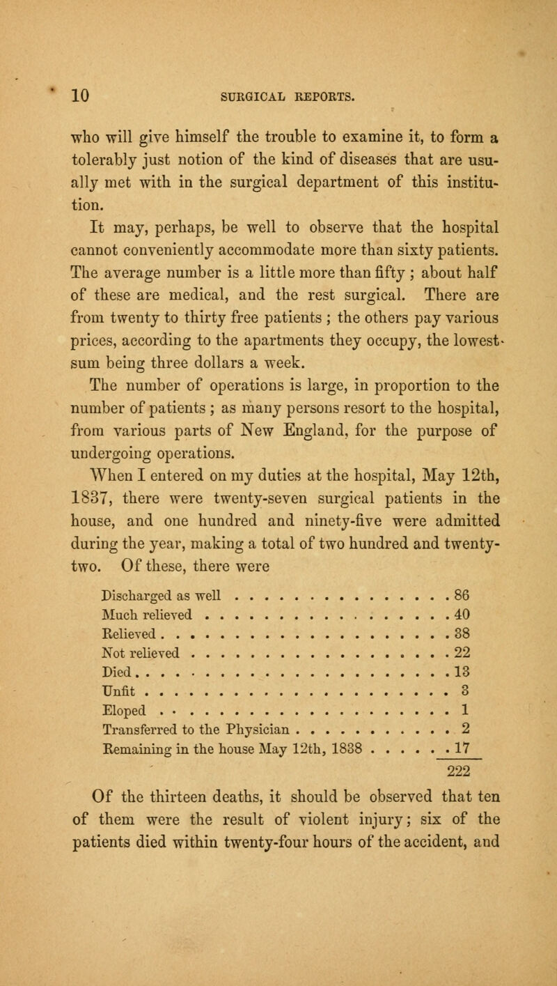 who will give himself the trouble to examine it, to form a tolerably just notion of the kind of diseases that are usu- ally met with in the surgical department of this institu- tion. It may, perhaps, be well to observe that the hospital cannot conveniently accommodate more than sixty patients. The average number is a little more than fifty ; about half of these are medical, and the rest surgical. There are from twenty to thirty free patients ; the others pay various prices, according to the apartments they occupy, the lowest- sum being three dollars a week. The number of operations is large, in proportion to the number of patients ; as many persons resort to the hospital, from various parts of New England, for the purpose of undergoing operations. When I entered on my duties at the hospital. May 12th, 1837, there were twenty-seven surgical patients in the house, and one hundred and ninety-five were admitted during the year, making a total of two hundred and twenty- two. Of these, there were Discharged as well 86 ]\Iuch relieved 40 Relieved 38 Not relieved 22 Died 13 Unfit 3 Eloped 1 Transferred to the Physician 2 Remaining in the house May 12th, 1838 17 222 Of the thirteen deaths, it should be observed that ten of them were the result of violent injury; six of the patients died within twenty-four hours of the accident, and