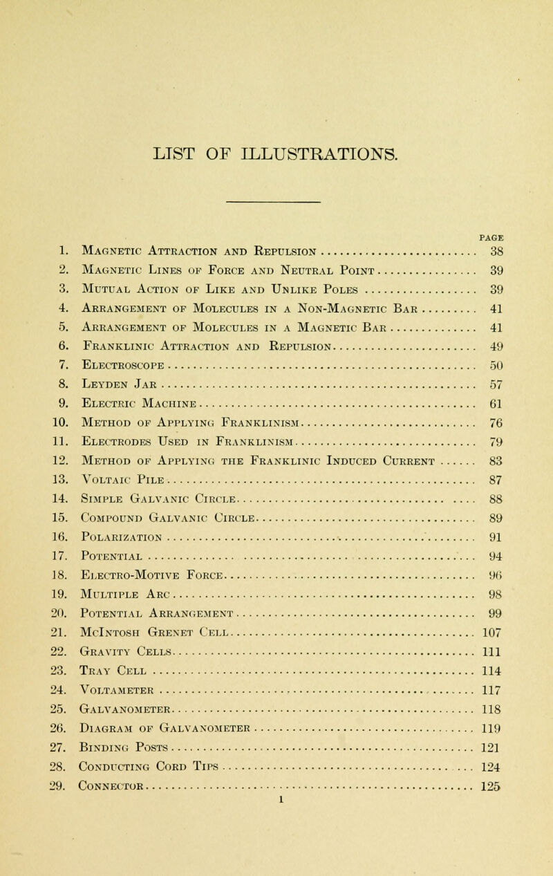 LIST OF ILLUSTRATIONS. PAGE 1. Magnetic Attraction and Repulsion 38 2. Magnetic Lines of Force and Neutral Point 39 3. Mutual Action of Like and Unlike Poles 39 4. Arrangement of Molecules in a Non-Magnetic Bar 41 5. Arrangement of Molecules in a Magnetic Bar 41 6. Franklinic Attraction and Repulsion 49 7. Electroscope 50 8. Leyden Jar 57 9. Electric Machine 61 10. Method of Applying Franklinism 76 11. Electrodes Used in Franklinism 79 12. Method of Applying the Franklinic Induced Current 83 13. Voltaic Pile 87 14. Simple Galvanic Circle 88 15. Compound Galvanic Circle 89 16. Polarization 91 17. Potential 94 18. Electro-Motive Force 96 19. Multiple Arc 98 20. Potential Arrangement 99 21. McIntosh Grenet Cell 107 22. Gravity Cells Ill 23. Tray Cell 114 24. Voltameter 117 25. Galvanometer 118 26. Diagram of Galvanometer 119 27. Binding Posts 121 28. Conducting Cord Tips ... 124 29. Connector 125 l