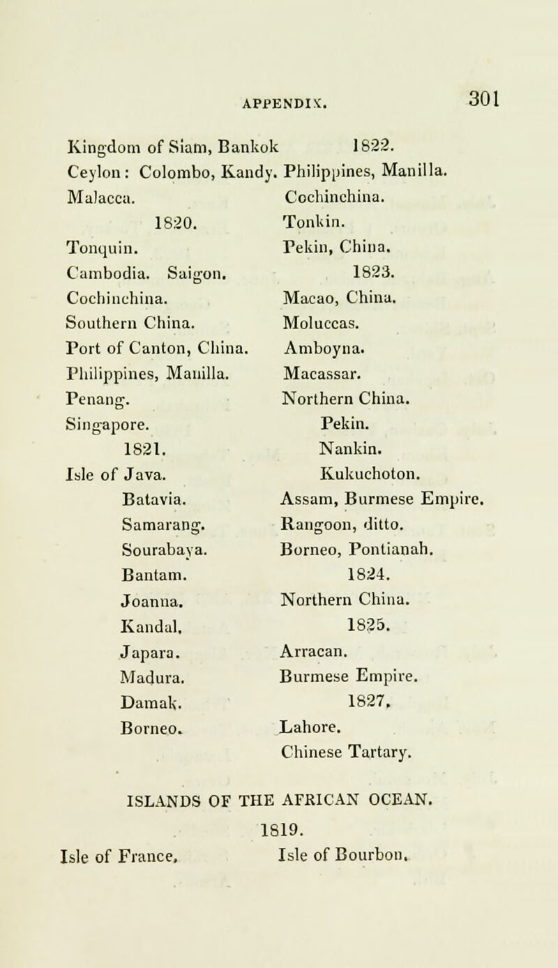 Kingdom of Siam, Bankok 1822. Ceylon: Colombo, Randy. Philippines, Manilla. Malacca. 1820. Tonquin. Cambodia. Saigon. Cocliinchina. Southern China. Port of Canton, China. Philippines, Manilla. Penang. Singapore. 1821. Isle of Java. Batavia. Samarang. Sourabaya. Bantam. Joanna. Randal, Japara. Madura. Damak. Borneo. Cochinchina. Tonkin, rekin, China. 1823. Macao, China. Moluccas. Amboyna. Macassar. Northern China. Pekin. Nankin. Kukuchoton. Assam, Burmese Empire. Rangoon, ditto. Borneo, Pontianah. 1824. Northern China. 1825. Arracan. Burmese Empire. 1827. Lahore. Chinese Tartary. ISLANDS OF THE AFRICAN OCEAN. 1819. Isle of France. Isle of Bourbon.