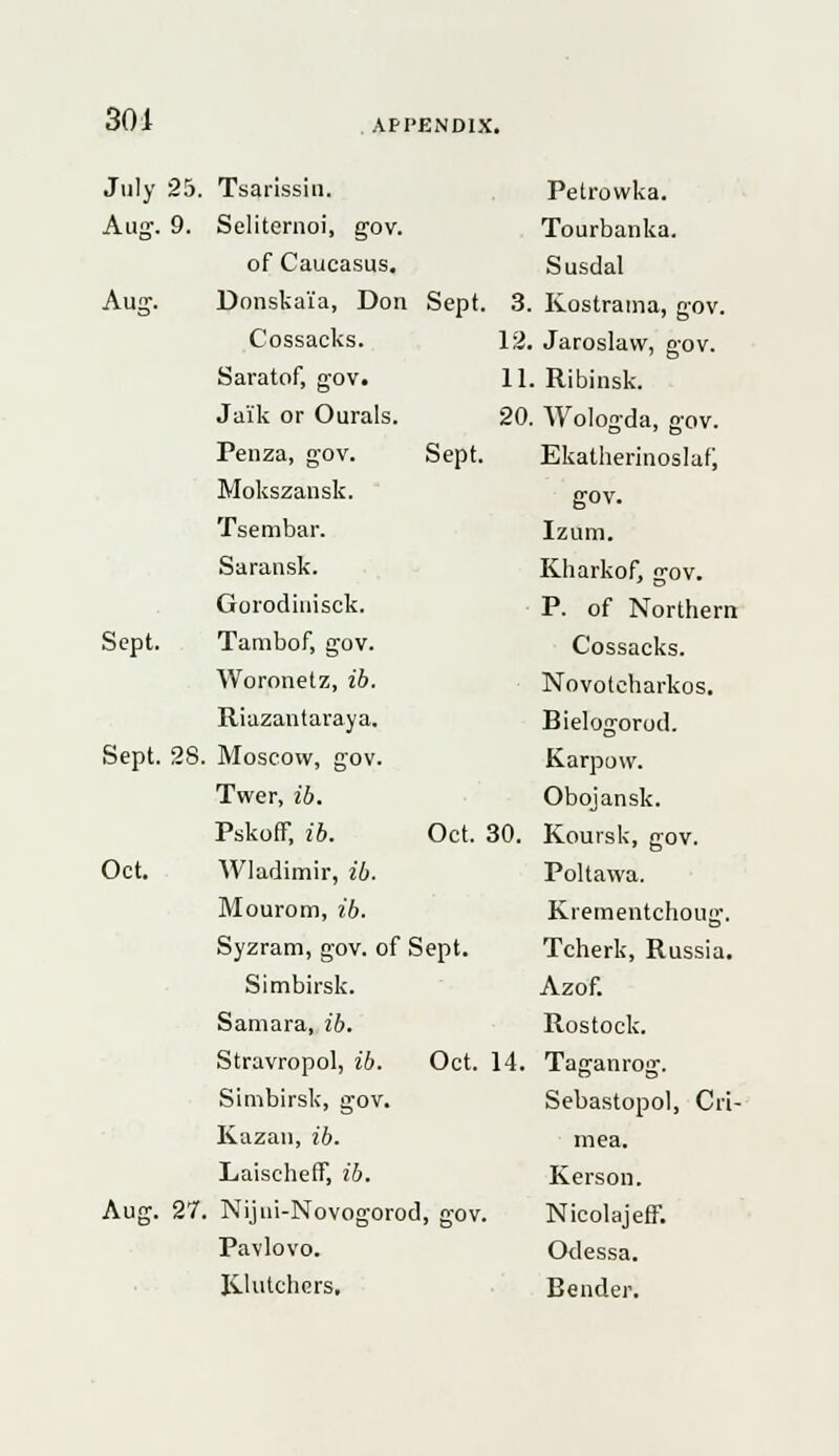 aui July 25. Tsarissin. Petrowka. Aug. 9. Seliternoi, gov. of Caucasus. Tourbanka. Susdal Aug. Donska'ia, Don Sept. 3 . Kostrama, gov. Cossacks. 12 , Jaroslavv, gov. Saratof, gov. 11 . Ribinsk. Jai'k or Ourals. 20. ^Vologda, gov. Penza, gov. Sept. Ekatherinoslaf, Mokszansk. gov. Tsembar. Izum. Saransk. Kharkof, gov. Gorodiuisck. P. of Northern Sept. Tambof, gov. Cossacks. Woronetz, ib. Novoteharkos. Riazantaraya. Bielogorod. Sept. 28. Moscow, gov. Twer, ib. Karpow. Obojansk. Pskoff, ib. Oct. 30. Koursk, gov. Oct. Wladimir, ib. Poltawa. Mourom, ib. Krementchoug. Syzram, gov. of Sept. Tcherk, Russia. Simbirsk. Azof. Samara, ib. Rostock. Stravropol, ib. Oct. 14. Taganrog. Simbirsk, gov. Sebastopol, Cri- Kazan, ib. mea. Laischeff, ib. Kerson. Aug. 27. Nijni-Novogorod, gov. NicolajefF. Pavlovo. Odessa. Klutehers, Bender.