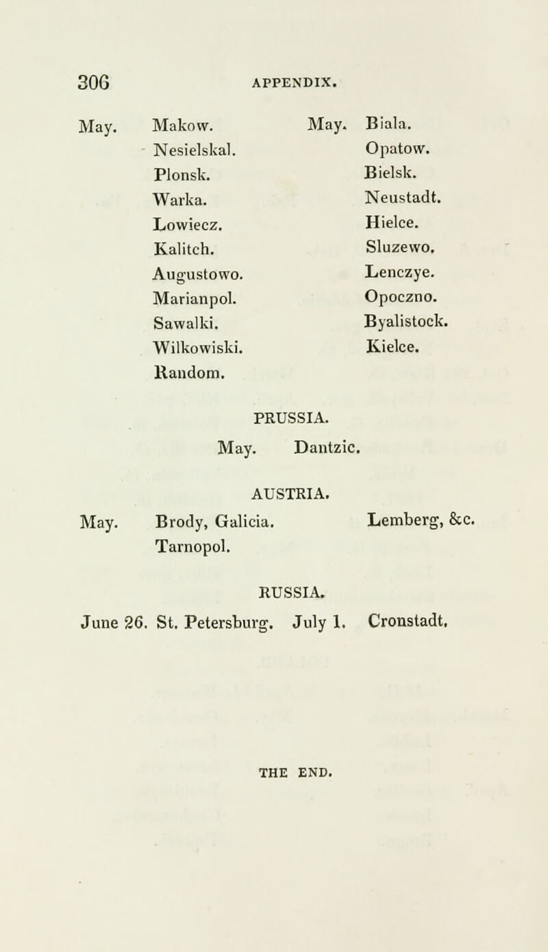 May. Makow. May. Biala. Nesielskal. Opatow. Plonsk. Bielsk. Warka. Neustadt. Lowiecz. Hielce. Kalitch. Sluzewo. Augustowo. Lenczye. Marianpol. Opoczno. Sawalki. Byalistock Wilkovviski. Kielce. Random. PRUSSIA. May. Dantzic . AUSTRIA. May. Brody, Galicia. Lemberg, &c. Tarnopol. RUSSIA. June 26. St. Petersburg. July 1. Cronstadt. THE END.