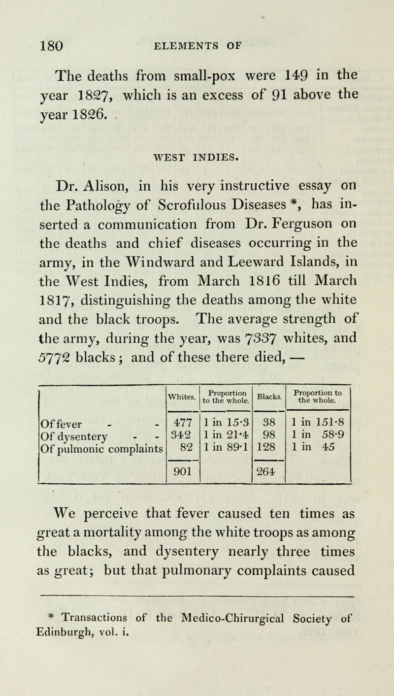 The deaths from small-pox were 149 in the year 1827, which is an excess of 91 above the year 1826. WEST INDIES. Dr. Alison, in his very instructive essay on the Pathology of Scrofulous Diseases *, has in- serted a communication from Dr. Ferguson on the deaths and chief diseases occurring in the army, in the Windward and Leeward Islands, in the West Indies, from March 1816 till March 1817, distinguishing the deaths among the white and the black troops. The average strength of the army, during the year, was 7337 whites, and 5772 blacks; and of these there died, — Of fever Of dysentery Of pulmonic complaints Whites. Proportion to the whole. Blacks. Proportion to the whole. 477 342 82 901 1 in 15-3 1 in 21-4 1 in 89-1 38 98 128 1 in 151-8 1 in 58-9 1 in 45 264 We perceive that fever caused ten times as great a mortality among the white troops as among the blacks, and dysentery nearly three times as great; but that pulmonary complaints caused * Transactions of the Medico-Chirurgical Society of Edinburgh, vol. i.