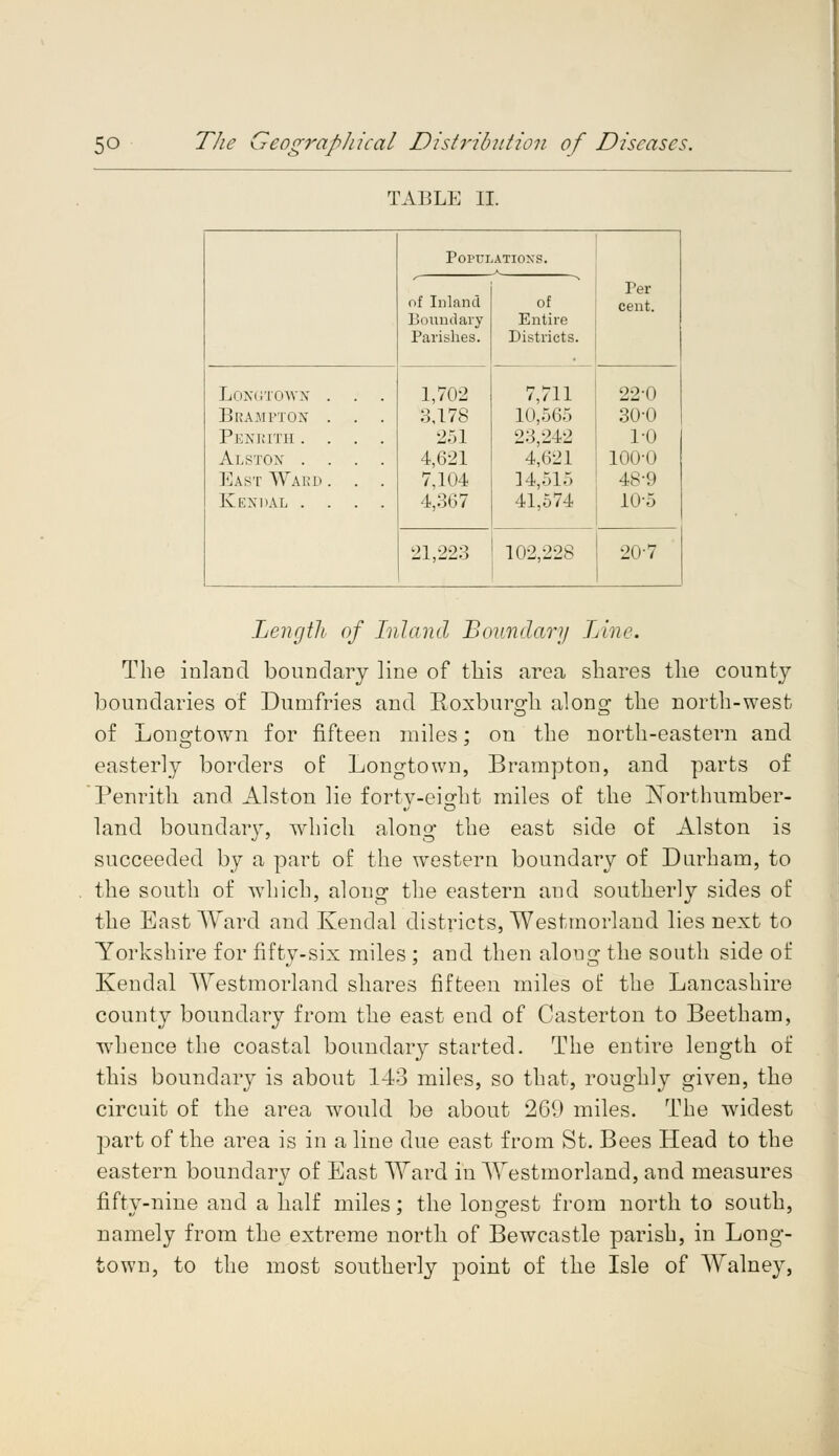 TABLE II. Populations. Per cent. of Inland Boundary Parishes. of Entire Districts. lokgtown . . . Brampton . . . Penrith .... Alston .... East Ward . . . Kendal .... 1,702 3,178 251 4,621 7,104 4,367 7,711 10,565 23,242 4,621 14,515 41,574 22-0 30-0 1-0 100-0 48-9 10-5 21,223 102,228 20-7 Length of Inland Boundary Line. The inland boundary line of this area shares the county boundaries of Dumfries and Roxburgh along the north-west of Longtown for fifteen miles; on the north-eastern and easterly borders of Longtown, Brampton, and parts of Penrith and Alston lie fortv-eisfht miles of the Korthumber- land boundary, which along the east side of Alston is succeeded by a part of the western boundary of Durham, to the south of which, along the eastern and southerly sides of the EastWard and Kendal districts, Westmorland lies next to Yorkshire for fifty-six miles ; and then along the south side of Kendal Westmorland shares fifteen miles of the Lancashire county boundary from the east end of Casterton to Beetham, whence the coastal boundary started. The entire length of this boundary is about 143 miles, so that, roughly given, the circuit of the area would be about 269 miles. The widest part of the area is in a line due east from St. Bees Head to the eastern boundary of East Ward in Westmorland, and measures fifty-nine and a half miles; the longest from north to south, namely from the extreme north of Bewcastle parish, in Long- town, to the most southerly point of the Isle of Walney,