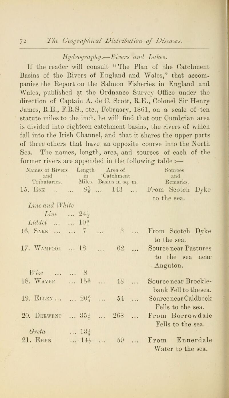 Hydrography.—Rivers and Lakes. If the reader will consult  The Plan of the Catchment Basins of the Rivers of England and Wales, that accom- panies the Report on the Salmon Fisheries in England and Wales, published at the Ordnance Survey Office under the direction of Captain A. de C. Scott, R.E., Colonel Sir Henry James, R.E., F.R.S., etc., February, 1861, on a scale of ten statute miles to the inch, he will find that our Cumbrian area is divided into eighteen catchment basins, the rivers of which fall into the Irish Channel, and that it shares the upper parts of three others that have an opposite course into the North Sea. The names, length, area, and sources of each of the former rivers are appended in the following table :— Names of Rivers Length Area of and in ' Catchment Basins in sq. m. .. 143 ... Tributaries. Miles 15. Esk 8i Line and White Line 24* Liddel lOf 16. Sark 7 17. Wampool ... 18 Wize 8 18. Waver 15f 19. Ellen ... 20. Derwent Greta 21. Ehen 20£ 35| 131 144 62 48 54 268 50 Sources and Remarks. From Scotch to the sea. Dyke From Scotch Dyke to the sea. Source near Pastures to the sea near Anguton. Source near Brockle- bank Fell to the sea. Source near Caldbeck Fells to the sea. From Borrowdale Fells to the sea. From Ennerdale Water to the sea.