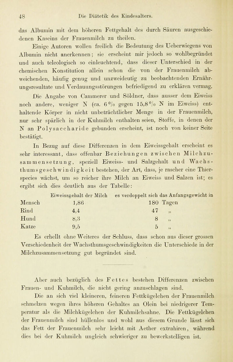 das Albumin mit dem höheren Fettgehalt des durch Säuren ausgeschie- denen Kaseins der Frauenmilch zu theilen. Einige Autoren wollen freilich die Bedeutung des Ueberwiegens von Albumin nicht anerkennen; sie erscheint mir jedoch so wohlbegründet und auch teleologisch so einleuchtend, dass dieser Unterschied in der chemischen Konstitution allein schon die von der Frauenmilch ab- weichenden, häufig genug und unzweideutig zu beobachtenden Ernähr- ungsresultate und Verdauungsstörungen befriedigend zu erklären vermag. Die Angabe von Cammerer und Söldner, dass ausser dem Eiweiss noch andere, weniger N (ca. 6 /n gegen 15,8/« N im Eiweiss) ent- haltende Körper in nicht unbeträchtlicher Menge in der IVauenmilch, nur sehr spärlich in der Kuhmilch enthalten seien, Stoffe, in denen der N an Polysaccharide gebunden erscheint, ist noch von keiner Seite bestätigt. In Bezug auf diese Differenzen in dem Eiweissgehalt erscheint es sehr interessant, dass offenbar Beziehungen zwischen Milehzu- sam mense tzun g, speziell Eiweiss- und Salzgehalt und Wachs- thumsgeschwindigkei t bestehen, der Art, dass, je rascher eine Thier- species wächst, um so reicher ihre Milch an Eiweiss und Salzen ist; es ergibt sich dies deutlich aus der Tabelle: Eiweissgehalt der Milch es verdoppelt sich das Anfangsgewicht in Mensch 1,86 180 Tagen Rind 4,4 47 Hund 8,H 8 Katze 9,5 5 Es erhellt ohne Weiteres der Schluss, dass schon aus dieser grossen Verschiedenheit der Wachsthumsgeschwindigkeiten die Unterschiede in der Milchzusammensetzung gut begründet sind. Aber auch bezüglich des Fettes bestehen Differenzen zwischen Frauen- und Kuhmilch, die nicht gering anzusehlagen sind. Die an sich viel kleineren, feineren Fettkügelchen der Frauenmilch schmelzen wegen ihres höheren Gehaltes an Olein bei niedrigerer Tem- peratur als die Milchkügelchen der Kuhmilchsahne. Die Fettkügelchen der Frauenmilch sind hüllenlos und wohl aus diesem Grande lässt sich das Fett der Frauenmilch sehr leicht mit Aether extrahiren, während dies bei der Kuhmilch ungleich schwieriger zu bewerkstelligen ist.