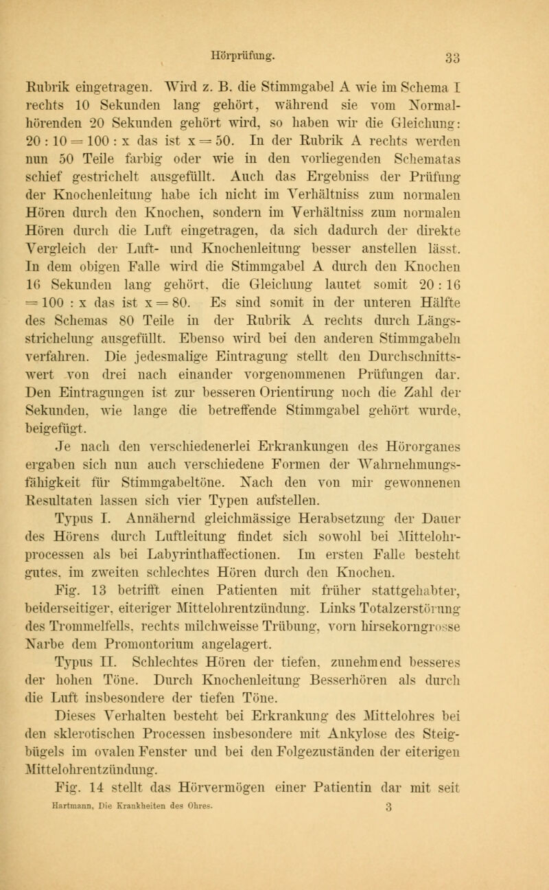 Rubrik eingetragen. Wird z. B. die Stimmgabel A wie im Schema I rechts 10 Sekunden lang' gehört, während sie vom Xormal- hörenden 20 Sekunden gehört wird, so haben wir die Gleichung: 20 : 10 = 100 : x das ist x = 50. In der Rubrik A rechts werden nun 50 Teile farbig oder wie in den vorliegenden Schematas schief gestrichelt ausgefüllt. Auch das Ergebniss der Prüfung der Knochenleitung habe ich nicht im Verhältniss zum normalen Hören durch den Knochen, sondern im Verhältniss zum normalen Hören durch die Luft eingetragen, da sich dadurch der direkte Vergleich der Luft- und Knochenleitung besser anstellen lässt. In dem obigen Falle wird die Stimmgabel A durch den Knochen 16 Sekunden lang gehört, die Gleichung lautet somit 20: 16 = 100 : x das ist x = 80. Es sind somit in der unteren Hälfte des Schemas 80 Teile in der Rubrik A rechts durch Längs- strichelung ausgefüllt. Ebenso wird bei den anderen Stimmgabeln verfahren. Die jedesmalige Eintragung stellt den Durchschnitts- wert von drei nach einander vorgenommenen Prüfungen dar. Den Eintragungen ist zur besseren Orientirung noch die Zahl der Sekunden, wie lange die betreffende Stimmgabel gehört wurde, beigefügt. Je nach den verschiedenerlei Erkrankungen des Hörorganes ergaben sich nun auch verschiedene Formen der Wahrnehmungs- fähigkeit für Stimmgabeltöne. Xach den von mir gewonnenen Resultaten lassen sich vier Typen aufstellen. Typus I. Annähernd gleichmässige Herabsetzung der Dauer des Hörens durch Luftleitung findet sich sowohl bei Mittelohr- processen als bei Labyrinthaffectionen. Im ersten Falle besteht gutes, im zweiten schlechtes Hören durch den Knochen. Fig. 13 betrifft einen Patienten mit früher stattgehabter, beiderseitiger, eiteriger Mittelohrentzündung. Links Totalzerstörung des Trommelfells, rechts milchweisse Trübung, vorn hirsekorngmsse Narbe dem Promontorium angelagert. Typus II. Schlechtes Hören der tiefen, zunehmend besseres der hohen Töne. Durch Knochenleitung Besserhören als durch die Luft insbesondere der tiefen Töne. Dieses Verhalten besteht bei Erkrankung des Mittelohres bei den sklerotischen Processen insbesondere mit Ankylose des Steig- bügels im ovalen Fenster und bei den Folgezuständen der eiterigen Mittelohrentzündung. Fig. 14 stellt das Hörvermögen einer Patientin dar mit seit Hartmann, Die Krankheiten des Ohres. 3