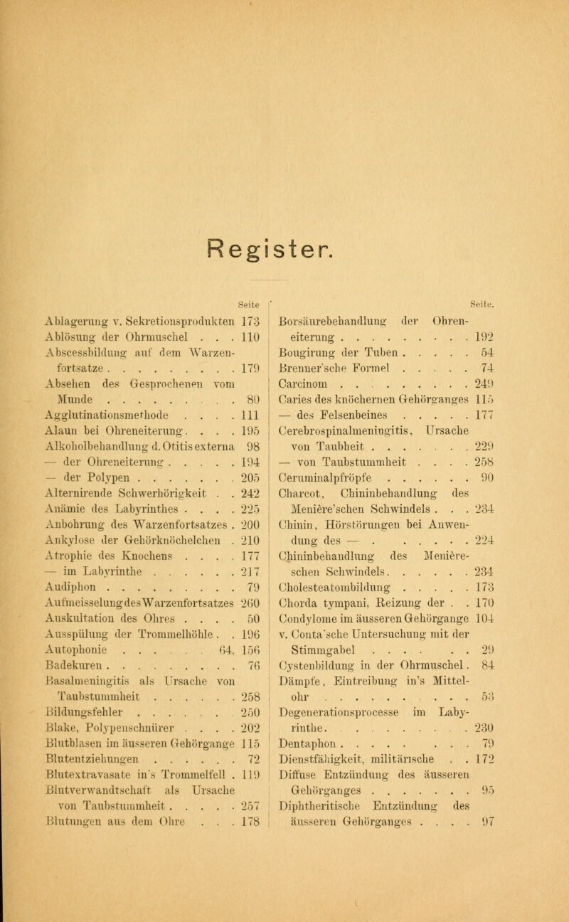 Register. Ablagerung v. Sekretionsprodukten Ablösung der Ohrmuschel . . . Abscessbildung auf dem Warzen- fortsatze Absehen des Gesprochenen vom Munde Agglutinationsmethode . . . . Alaun bei Ohreneiterung. . . . Alkoholbehandlung d. Otitis externa — der Ohreneiterung — der Polypen Altemirende Schwerhörigkeit . . Anämie des Labyrinthes . . . . Anbohrung des Warzenfortsatzes . Ankylose der Gehörknöchelchen . Atrophie des Knochens . . . . — im Labyrinthe Audiphon Auf'meisselungdesWarzenfortsatzes Auskultation des Ohres . . . . Ausspülung der Trommelhöhle . . Autophonie 64, Badekuren Basalmeningitis als Ursache von Taubstummheit Bildungsfehler Blake, Polypenschnürer . . . . Blutblasen im äusseren Gehörgange Blutentziehungen Blutextravasate in's Trommelfell . Blutverwandtschaft als Ursache von Taubstummheit Blutungen aus dem Ohre . . . Seite 173 110 179 81) 111 195 98 194 205 242 2:25 200 210 177 217 79 260 50 19G 156 76 258 250 202 115 72 119 257 178 Seite. Borsäurebehandlung der Ohren- eiterung 192 Bougirung der Tuben 54 Brennersche Formel 74 Carcinom 249 Caries des knöchernen Gehörganges 115 — des Felsenbeines 177 Cerebrospinalmeningitis, Ursache von Taubheit 229 — von Taubstummheit .... 258 Ceruminalpfröpfe 90 Charcot, Chininbehandlung des Meniere'schen Schwindels . . . 234 Chinin, Hörstörungen bei Anwen- dung des — . 224 Chininbehandlung des Meniere- schen Schwindels 234 Cholesteatombildung 173 Chorda tympani, Reizung der . .170 Condylome im äusseren Gehörgange 104 v. Conta'sche Untersuchung mit der Stimmgabel .... . . 29 Cystenbildung in der Ohrmuschel. 84 Dämpfe, Eintreibung in's Mittel- ohr ... 53 Degenerationsprocesse im Laby- rinthe 230 Dentaphon ... 79 Dienstfälligkeit, militärische . .172 Diffuse Entzündung des äusseren Gehörganges 95 Diphtherische Entzündung des äusseren Gehörganges .... 97