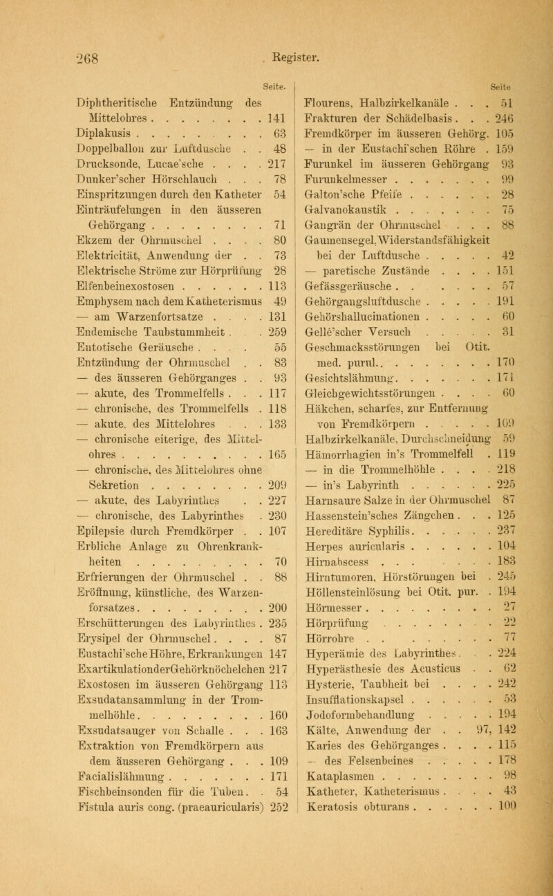 Seite. Diphtherische Entzündung des Mittelohres 141 Diplakusis 63 Doppelballon zur Luftdusche . . 48 Drucksonde, Lucae'sche .... 217 Dunker'scher Hörschlauch ... 78 Einspritzungen durch den Katheter 54 Einträufelungen in den äusseren Gehörgang 71 Ekzem der Ohrmuschel .... 80 Elektricität, Anwendung der . . 73 Elektrische Ströme zur Hörprüfung 28 Elfenbeinexostosen 113 Emphysem nach dem Katheterismus 49 — am Warzenfortsatze .... 131 Endemische Taubstummheit . . . 259 Entotische Geräusche .... 55 Entzündung der Ohrmuschel . . 83 — des äusseren Gehörganges . .93 — akute, des Trommelfells . . .117 — chronische, des Trommelfells . 118 — akute, des Mittelohres . . .133 — chronische eiterige, des Mittei- ohres 165 — chronische, des Mittelohres ohne Sekretion 209 — akute, des Labyrinthes . . 227 — chronische, des Labyrinthes . 230 Epilepsie durch Fremdkörper . . 107 Erbliche Anlage zu Ohrenkrank- heiten . 70 Erfrierungen der Ohrmuschel . . 88 Eröffnung, künstliche, des Warzen- forsatzes 200 Erschütterungen des Labyrinthes . 235 Erysipel der Ohrmuschel.... 87 Eustachische Höhre, Erkrankungen 147 ExartikulationderGehörknöchelchen 217 Exostosen im äusseren Gehörgang 113 Exsudatansammlung in der Trom- melhöhle . .160 Exsudatsauger von Schalle . . . 163 Extraktion von Fremdkörpern aus dem äusseren Gehörgang . . . 109 Facialislähmung 171 Fischbeinsonden für die Tuben. . 54 Fistula auris cong. (praeauricularis) 252 Flourens, Halbzirkelkanäle . . . 51 Frakturen der Schädelbasis . . . 246 Fremdkörper im äusseren Gehörg. 105 — in der Eustachischen Röhre . 159 Furunkel im äusseren Gehörgang 93 Furunkelmesser 99 Galton'sche Pfeile 28 Galvanokaustik 75 Gangrän der Ohrmuschel ... 88 Gaumensegel. Widerstandsfähigkeit bei der Luftdusche 42 — paretische Zustande . . . .151 Gefässgeräusche ....... 57 Gehörgangsluftdusche 191 Gehörshallucinationen 60 Gelle'scher Versuch 31 Geschmacksstörungen bei Otit. med. purul 170 Gesichtslähmung 171 Gleichgewichtsstörungen . . . . 60 Häkchen, scharfes, zur Entfernung von Fremdkörpern 109 Halbzirkelkanäle, Durchschneidung 59 Hämorrhagien in's Trommelfell . 119 — in die Trommelhöhle .... 218 — in's Labyrinth 225 Harnsaure Salze in der Ohrmuschel 87 Hassenstein'sches Zängchen. . . 125 Hereditäre Syphilis 237 Herpes auricularis 104 Himabscess ... .... 183 Hirntumoren, Hörstörungen bei . 245 Höllensteinlösung bei Otit. pur. . 194 Hörmesser 27 Hörprüfung .22 Hörrohre . . 77 Hyperämie des Labyrinthes. . 224 Hyperästhesie des Acusticus . . 62 Hysterie, Taubheit bei ... . 242 Insufflationskapsel 53 Jodoformbehandlung 104 Kälte, Anwendung der . . 97. 142 Karies des Gehörganges . . . .115 — des Felsenbeines 178 Kataplasmen 08 Katheter, Katheterismus .... 43 Keratosis obturans 100