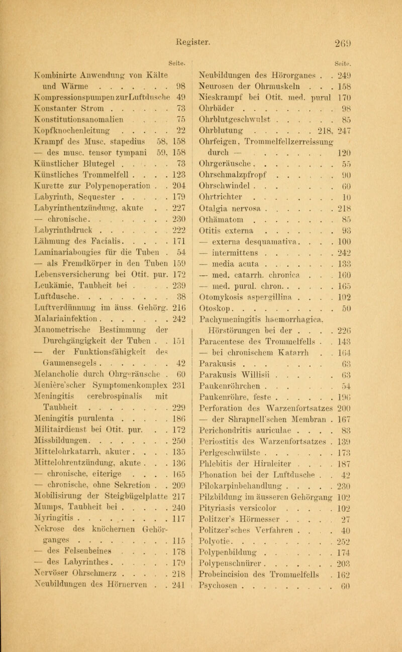 Seite. Kombinirte Anwendung von Kälte und Wärme K ompressionspumpen zurLuftdusche Konstanter Strom Konstitutionsanomalien Kopfknochenleitung Krampf des Muse, stapedius 58, — des musc. tensor tympani 59, Künstlicher Blutegel Künstliches Trommelfell .... Kürette zur Polypenoperation . . Labyrinth, Sequester Labyrinthentzündung, akute . . — chronische. . Labyrinthdruck Lähmung des Facialis Laminariabougies für die Tuben . — als Fremdkörper in den Tuben Lebensversicherung- bei Otit. pur. Leukämie, Taubheit bei ... . Luftdusche Luftverdünnung im äuss. G-ehörg. Malariainfektion Manometrische Bestimmung der Durchgängigkeit, der Tuben . . — der Funktionsfähigkeit des Gaumensegels Melancholie durch Ohrgeräusche . Meniere'scher Symptomenkomplex Meningitis cerebrospinalis mit Taubheit Meningitis purulenta Militairdienst bei Otit, pur. . . Missbildungen Mittelohrkatarrh, akuter .... Mittelohrentzündung, akute . . . — chronische, eiterige .... — chronische, ohne Sekretion . . Mobilisirung der Steigbügelplatte Mumps, Taubheit bei Myringitis Nekrose des knöchernen Gehör- ganges — des Felsenbeine« — des Labyrinthes Nervöser Ohrschmerz Neubildungen des Hörnerven . . 98 49 73 75 22 158 158 73 123 204 179 227 230 222 171 54 159 172 239 38 216 242 151 42 60 231 229 180 172 250 135 136 165 209 217 240 117 115 178 179 218 241 Seite. Neubildungen des Hörorganes . . 249 Neurosen der Ohrmuskeln . . .158 Nieskrampf bei Otit, med. purul 170 Ohrbäder 98 Ohrblutgeschwulst ^~) Ohrblutung 218, 247 Ohrfeigen, Trommelfellzerreissung durch — 120 Ohrgeräusche 55 Ohrschmalzpfropf 90 Ohrschwindel (H) Ohrtrichter lo Otalgia nervosa . 218 Othämatom 85 Otitis externa 93 — externa desquamativa. . . . 100 — intermittens 242 — media acuta 133 — med. catarrh. chronica . . . 1(50 — med. purul. chron 165 Otomykosis aspergillina .... 102 Otoskop 50 Pachymeningitis haemorrhagica. Hörstörungen bei der . . . . 22(1 Paracentese des Trommelfells . . 143 — bei chronischem Katarrh . . 164 Parakusis ... .... 63 Parakusis AVillisii .... .63 Paukenröhrchen ...... 54 Paukenröhre, feste 19(5 Perforation des Warzenfortsatzes 200 — der SlirapnelFschen Membran . 167 Perichondritis auriculae .... 83 Periostitis des Warzenfortsatzes . 139 Perlgeschwülste 173 Phlebitis der Hirnleiter . . . .187 Phonation bei der Luffcdusche . . 42 Pilokarpinbehandlung 230 Pilzbildung im äusseren Gehörgang 102 Pityriasis versicolor 102 Politzers Hörmesser 27 Politzer'sches Verfahren .... 40 Polyotie 252 Polypenbildung 174 Polypenschnürer 203 Probeincision des Trommelfells . 102 Psychosen 60