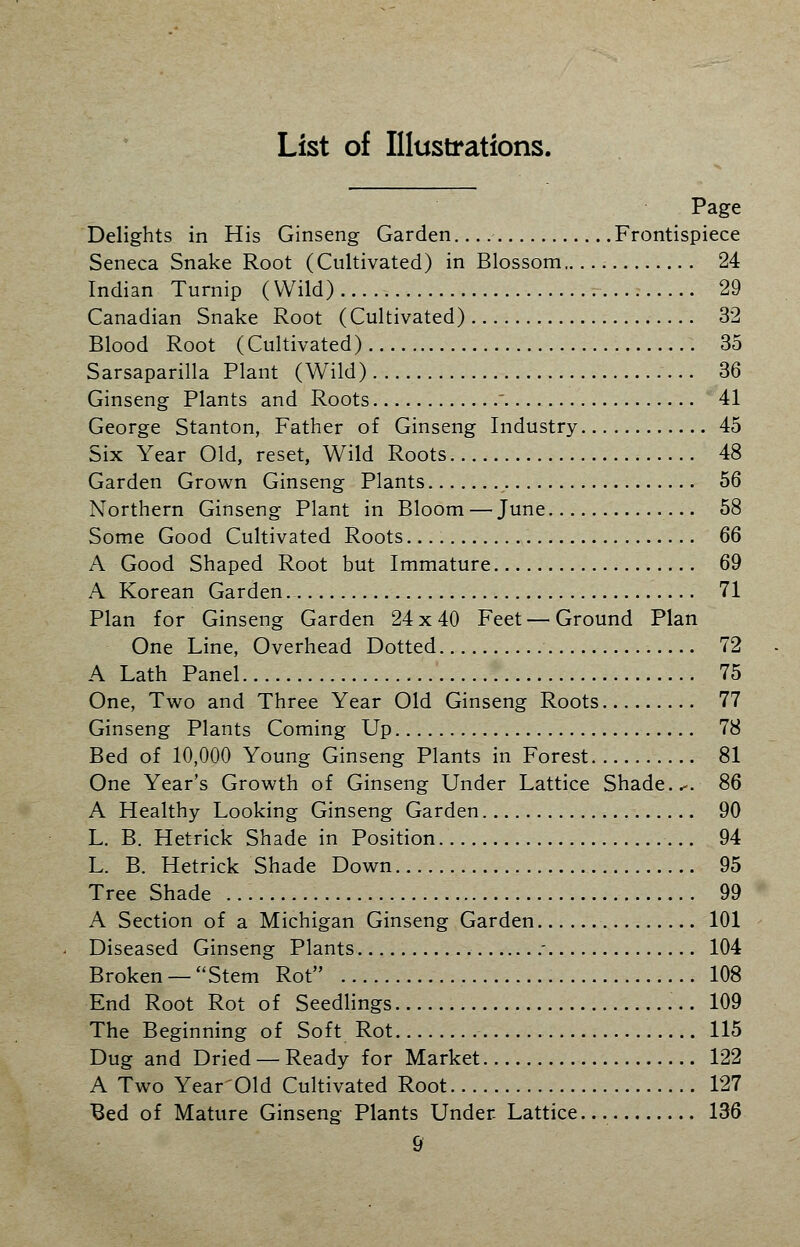 List of Illustrations. Page Delights in His Ginseng Garden Frontispiece Seneca Snake Root (Cultivated) in Blossom 24 Indian Turnip (Wild) 29 Canadian Snake Root (Cultivated) 32 Blood Root (Cultivated) 35 Sarsaparilla Plant (Wild) 36 Ginseng Plants and Roots  41 George Stanton, Father of Ginseng Industry 45 Six Year Old, reset, Wild Roots 48 Garden Grown Ginseng Plants 56 Northern Ginseng Plant in Bloom — June 58 Some Good Cultivated Roots 66 A Good Shaped Root but Immature 69 A Korean Garden 71 Plan for Ginseng Garden 24 x 40 Feet — Ground Plan One Line, Overhead Dotted 72 A Lath Panel 75 One, Two and Three Year Old Ginseng Roots 77 Ginseng Plants Coming Up 78 Bed of 10,000 Young Ginseng Plants in Forest 81 One Year's Growth of Ginseng Under Lattice Shade..-. 86 A Healthy Looking Ginseng Garden 90 L. B. Hetrick Shade in Position 94 L. B. Hetrick Shade Down 95 Tree Shade 99 A Section of a Michigan Ginseng Garden 101 Diseased Ginseng Plants - 104 Broken —Stem Rot 108 End Root Rot of Seedlings .'-.. 109 The Beginning of Soft Rot 115 Dug and Dried — Ready for Market 122 A Two Year Old Cultivated Root 127 Bed of Mature Ginseng Plants Under Lattice... 136