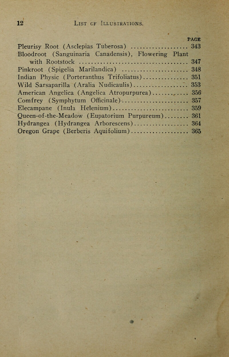 PAGE Pleurisy Root (Asclepias Tuberosa) 343 Bloodroot (Sanguinaria Canadensis), Flowering Plant with Rootstock 347 Pinkroot (Spigelia Marilandica) 348 Indian Physic (Porteranthus Trifoliatus) 351 Wild Sarsaparilla (Aralia Nudicaulis) '.. 353 American Angelica (Angelica Atropurpurea) , 356 Comfrey (Symphytum Officinale) 357 Elecampane (Inula Helenium) 359 Queen-of-the-Meadow (Eupatorium Purpureum) 361 Hydrangea (Hydrangea Arborescens) 364 Oregon Grape (Berberis Aquifolium) , 365