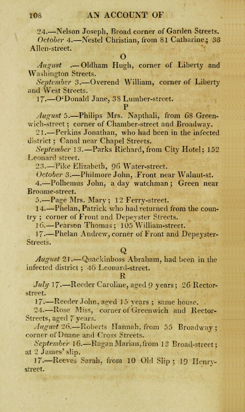 24.—Nelson Joseph, Broad corner of Garden Streets. October 4.—Nestel Christian, from 81 Catharine; 38 Allen-street. O August .— Oldham Hugh, corner of Liberty and Washington Streets. September 3.—Overend William, corner of Liberty and West Streets. 17.—O'Donald Jane, 38 Lumber-street. P August 5.—Philips Mrs. Napthali, from G8 Green- wich-street ; corner of Chamber-street and Broadway. 21.—Perkins Jonathan, who had been in the infected district; Canal near Chapel Streets. September 13.—Parks Richard, from City Hotel; 152 Leonard street. 23.—Pike Elizabeth, 96 Water-street. October 3.—Philmore John, Front near Walnut-st. 4.—Polhemus John, a day watchman; Green near Broome-street. 3.—Page Mrs. Mary; 12 Ferry-street. 14.—Phelan, Patrick who had returned from the coun- try ; corner of Front and Depeyster Streets. 16.—Pearson Thomas; 105 William-street. 17-—Phelan Andrew, corner of Front and Depeyster- Streets. Q August 21.—Quackinboss Abraham, had been in the infected district; 46 Leonard-street. R July IJ.—Reeder Caroline, aged 9 years; 2G Rector- street. 17-—Reeder John, aped 15 years ; same house. 24.—Rose Miss, corner of Greenwich and Rector- Streets, aged 7 years. August 26,—Roberts Hannah, from 55 Broadway ; corner of Duane and Cross Streets. September 16.—RaganMarian,from 13 Broad-street; at 2 James' slip. 17.—Reeves Sarah, from 10 Old Slip; 19 Henry- street.