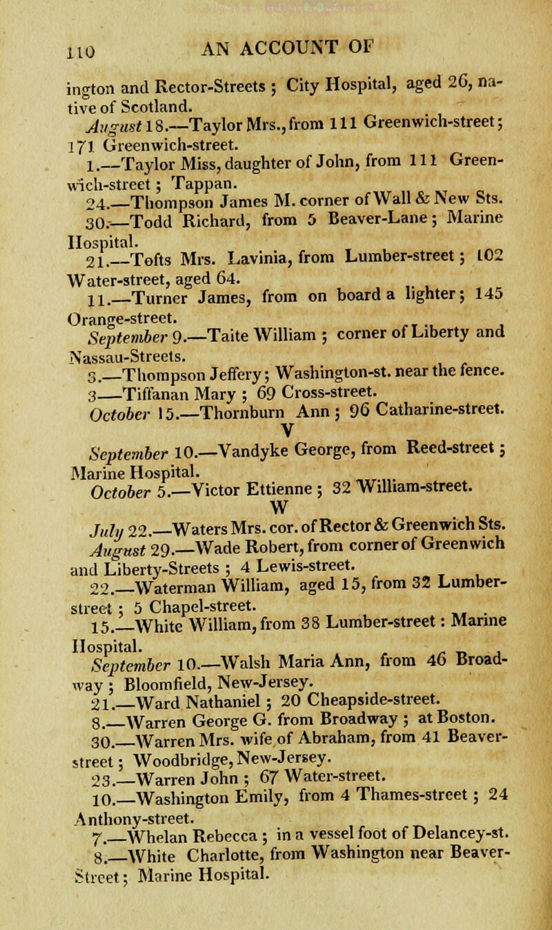 ington and Rector-Streets ; City Hospital, aged 26, na- tive of Scotland. August 18.—Taylor Mrs., from 111 Greenwich-street; 171 Greenwich-street. l.—Taylor Miss, daughter of John, from 111 Green- wich-street ; Tappan. 24.—Thompson James M. corner ofWall&ISew Sts. 30.—-Todd Richard, from 5 Beaver-Lane; Marine Hospital. 21. Tofts Mrs. Lavinia, from Lumber-street; L02 Water-street, aged 64. 11.—Turner James, from on board a lighter; 145 Orange-street. September 9-—Taite William ; corner of Liberty and Nassau-Streets. 3.—Thompson Jeffery; Washington-st. near the fence. 3—Tiffanan Mary ; 69 Cross-street. October 15.—Thornburn Ann; 96 Catharine-street. V September 10.—Vandyke George, from Reed-street; Marine Hospital. October 5.—Victor Ettienne ; 32 William-street. W July 22.—Waters Mrs. cor. of Rector & Greenwich Sts. August 29.—Wade Robert, from corner of Greenwich and Liberty-Streets ; 4 Lewis-street. 22.—Waterman William, aged 15, from 32 Lumber- street ; 5 Chapel-street. , 15._White William, from 38 Lumber-street: Marine Hospital. September 10.—Walsh Maria Ann, from 46 Broad- way ; Bloomfield, New-Jersey. 21.—Ward Nathaniel; 20 Cheapside-street. 3. Warren George G. from Broadway ; at Boston. 30. Warren Mrs. wife of Abraham, from 41 Beaver- street ; Woodbridge, New-Jersey. 23.—Warren John ; 67 Water-street. 10. Washington Emily, from 4 Thames-street; 24 Anthony-street. 7. Whelan Rebecca ; in a vessel foot of Delancey-st. 8. White Charlotte, from Washington near Beaver- Street ; Marine Hospital.