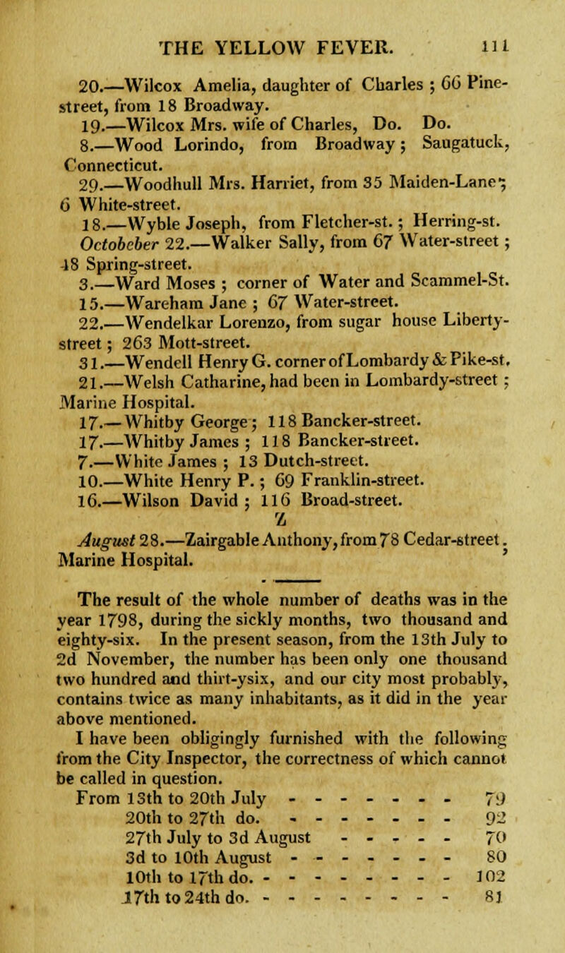 20.—Wilcox Amelia, daughter of Charles ; CO Pine- street, from 18 Broadway. ig.—Wilcox Mrs. wife of Charles, Do. Do. 8.—Wood Lorindo, from Broadway; Saugatuck, Connecticut. 29.—Woodhull Mrs. Harriet, from 35 Maiden-Lane1; 6 White-street. 18.—Wyble Joseph, from Fletcher-st.; Herring-st. Octobeber 22.—Walker Sally, from 67 Water-street; 48 Spring-street. 3.—Ward Moses ; corner of Water and Scammel-St. 15.—Wareham Jane ; 67 Water-street. 22.—Wendelkar Lorenzo, from sugar house Liberty- street ; 263 Mott-street. 31.—Wendell Henry G. corner of Lombardy & Pi ke-st. 21.—Welsh Catharine, had been in Lombardy-street; Marine Hospital. 17._Whitby George; 118 Bancker-street. 17.—Whitby James ; 118 Bancker-street. 7-—White James; 13 Dutch-street. 10.—White Henry P.; 69 Franklin-street. 16.—Wilson David; 116 Broad-street. Z August 28.—Zairgable Anthony, from 7^ Cedar-street. Marine Hospital. The result of the whole number of deaths was in the year 1798, during the sickly months, two thousand and eighty-six. In the present season, from the 13th July to 2d November, the number has been only one thousand two hundred and thirt-ysix, and our city most probably, contains twice as many inhabitants, as it did in the year above mentioned. I have been obligingly furnished with the following from the City Inspector, the correctness of which cannot be called in question. From 13th to 20th July 7:' 20th to 27th do 9-' 27th July to 3d August 70 3d to 10th August - 80 10th to 17th do. 102 17th to24th do. 8]