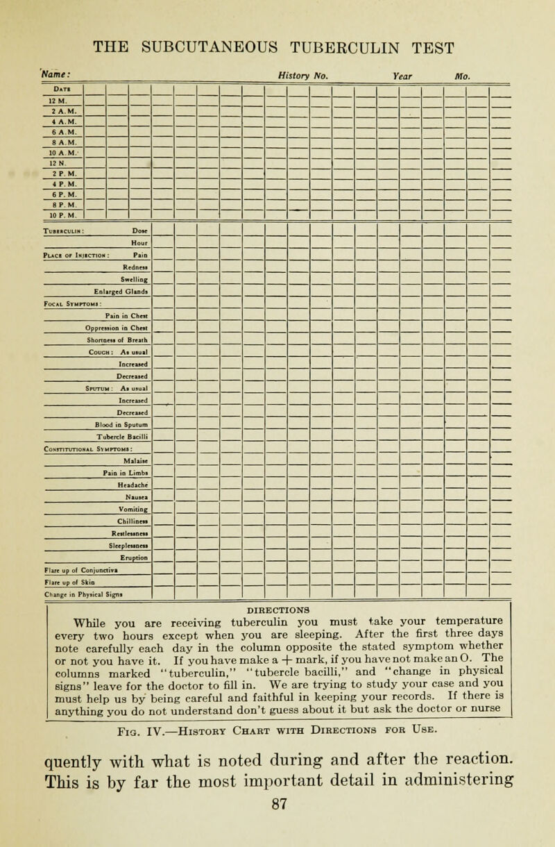 Name: History No. Year Mc . Dati 12 M. 2 A.M. 4 A.M. 6 A.M. 8 AM. 10 A M. 12 N. 2 P.M. 4 P.M. 6 P.M. 8 P. M. 10 P.M. Tubi«culin: Dose Hour Piaci or iMjlcnOM : Pain Redness Swelling Enlarged Glands Focal Symptoms - Pain in Chest Oppression in Chest Shortness of Breath Couch : As usual Increased Decreased Sputum As usual Increased Decreased Blood in Sputum Tubercle Bacilli Constitutional. Svmptoms: Malaise Pain in Limbs Headache Nausea Vomiting Chilliness Restlessness Sleeplessness Eruption Flare up of Conjunctiva Flare up of Skin Change in Physical Signi DIRECTIONS While you are receiving tuberculin you must take your temperature every two hours except when you are sleeping. After the first three days note carefully each day in the column opposite the stated symptom whether or not you have it. If you have make a + mark, if you have not make an 0. The columns marked tuberculin, tubercle bacilli, and change in physical signs leave for the doctor to fill in. We are trying to study your case and you must help us by being careful and faithful in keeping your records. If there is anything you do not understand don't guess about it but ask the doctor or nurse Fig. IV.—History Chart with Directions for Use. quently with what is noted during and after the reaction. This is by far the most important detail in administering