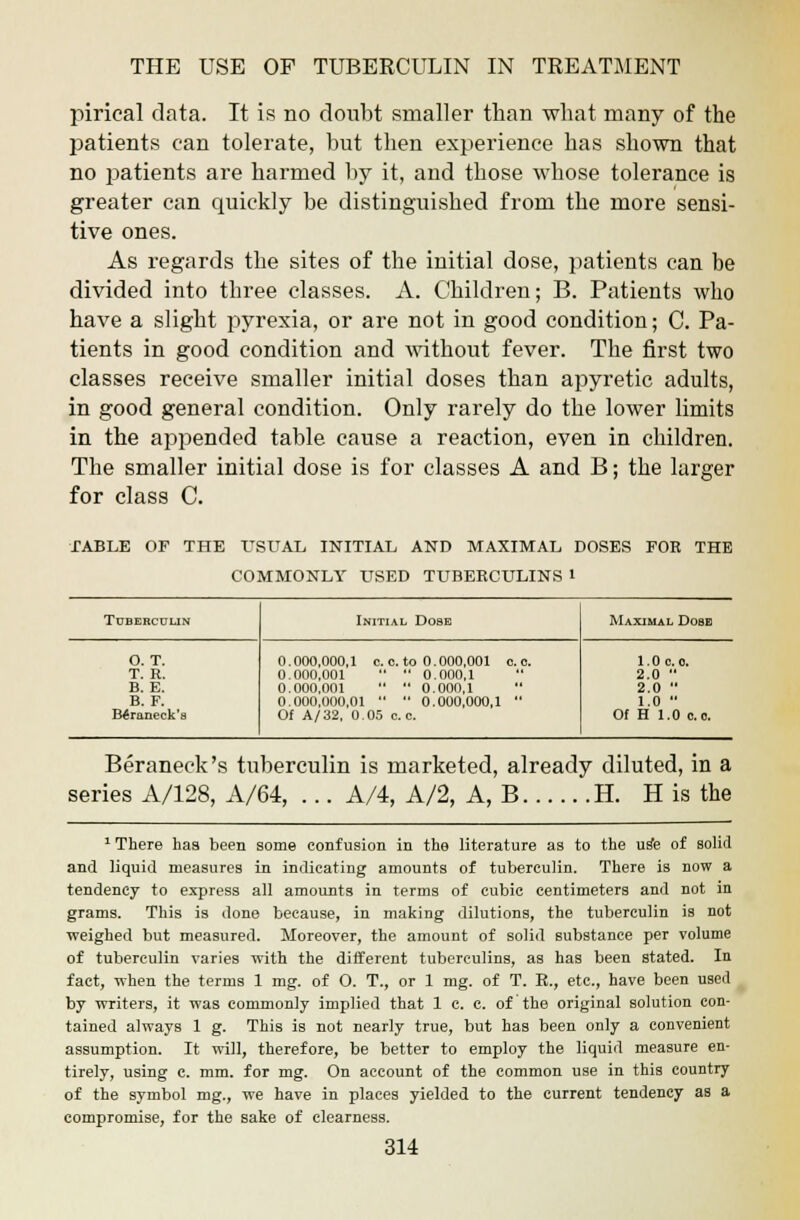 pirical data. It is no doubt smaller than what many of the patients can tolerate, but then experience has shown that no patients are harmed by it, and those whose tolerance is greater can quickly be distinguished from the more sensi- tive ones. As regards the sites of the initial dose, patients can be divided into three classes. A. Children; B. Patients who have a slight pyrexia, or are not in good condition; C. Pa- tients in good condition and without fever. The first two classes receive smaller initial doses than apyretic adults, in good general condition. Only rarely do the lower limits in the appended table cause a reaction, even in children. The smaller initial dose is for classes A and B; the larger for class C. TABLE OF THE USUAL INITIAL AND MAXIMAL DOSES FOR THE COMMONLY USED TUBERCULINS 1 Tuberculin Initial Dose Maximal Dose O. T. T. R. B. E. B. F. B€raneck's 0.000,000,1 c.c. to 0.000,001 c.c. 0.000,001   0.000,1 0.000,001   0.000,1 0.000,000,01   0.000,000,1  Of A/32, 0.05 c.c. 1.0c. o. 2.0  2.0  1.0  Of H 1.0 c.c Beraneck's tuberculin is marketed, already diluted, in a series A/128, A/64, ... A/4, A/2, A, B H. H is the 1 There has been some confusion in the literature as to the use of solid and liquid measures in indicating amounts of tuberculin. There is now a tendency to express all amounts in terms of cubic centimeters and not in grams. This is done because, in making dilutions, the tuberculin is not weighed but measured. Moreover, the amount of solid substance per volume of tuberculin varies with the different tuberculins, as has been stated. In fact, when the terms 1 mg. of O. T., or 1 mg. of T. E., etc., have been used by writers, it was commonly implied that 1 c. c. of the original solution con- tained always 1 g. This is not nearly true, but has been only a convenient assumption. It will, therefore, be better to employ the liquid measure en- tirely, using c. mm. for mg. On account of the common use in this country of the symbol mg., we have in places yielded to the current tendency as a compromise, for the sake of clearness.