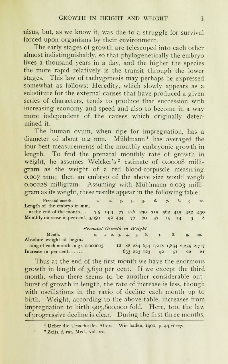 nisus, but, as we know it, was due to a struggle for survival forced upon organisms by tbeir environment. The early stages of growth are telescoped into each other almost indistinguishably, so that phylogenetically the embryo lives a thousand years in a day, and the higher the species the more rapid relatively is the transit through the lower stages. This law of tachygenesis may perhaps be expressed somewhat as follows: Heredity, which slowly appears as a substitute for the external causes that have produced a given series of characters, tends to produce that succession with increasing economy and speed and also to become in a way more independent of the causes which originally deter- mined it. The human ovum, when ripe for impregnation, has a diameter of about 0.2 mm. Miihlmann 1 has averaged the four best measurements of the monthly embryonic growth in length. To find the prenatal monthly rate of growth in weight, he assumes Welcker's2 estimate of 0.00008 milli- gram as the weight of a red blood-corpuscle measuring 0.007 mm; then an embryo of the above size would weigh 0.00228 milligram. Assuming with Miihlmann 0.003 milli- gram as its weight, these results appear in the following table : Prenatal month. x. *. 3. 4. 5. 6. 7. 8. 9. 10. Length of the embryo in mm. at the end of the month... 7.5 14.4 77 136 230 315 362 415 452 490 Monthly increase in per cent. 3,650 92 434 77 70 37 15 14 9 8 Prenatal Growth in Weight Month. o. 12. 3. 4. 5. 6. 7. 8. 9. 10. Absolute weight at begin- ning of each month in gr. 0.000003 12 88 284 634 1,218 1,834 2,235 2.7!7 Increase in percent 633 223 123 92 51 22 21 Thus at the end of the first month we have the enormous growth in length of 3,650 per cent. If we except the third month, when there seems to be another considerable out- burst of growth in length, the rate of increase is less, though with oscillations in the ratio of decline each month up to birth. Weight, according to the above table, increases from impregnation to birth 905,600,000 fold. Here, too, the law of progressive decline is clear. During the first three months, 1 Ueber die Ursache des Alters. Wiesbaden, 1900, p. 44 et sea. * Zeits. f. rat. Med., vol. xx.