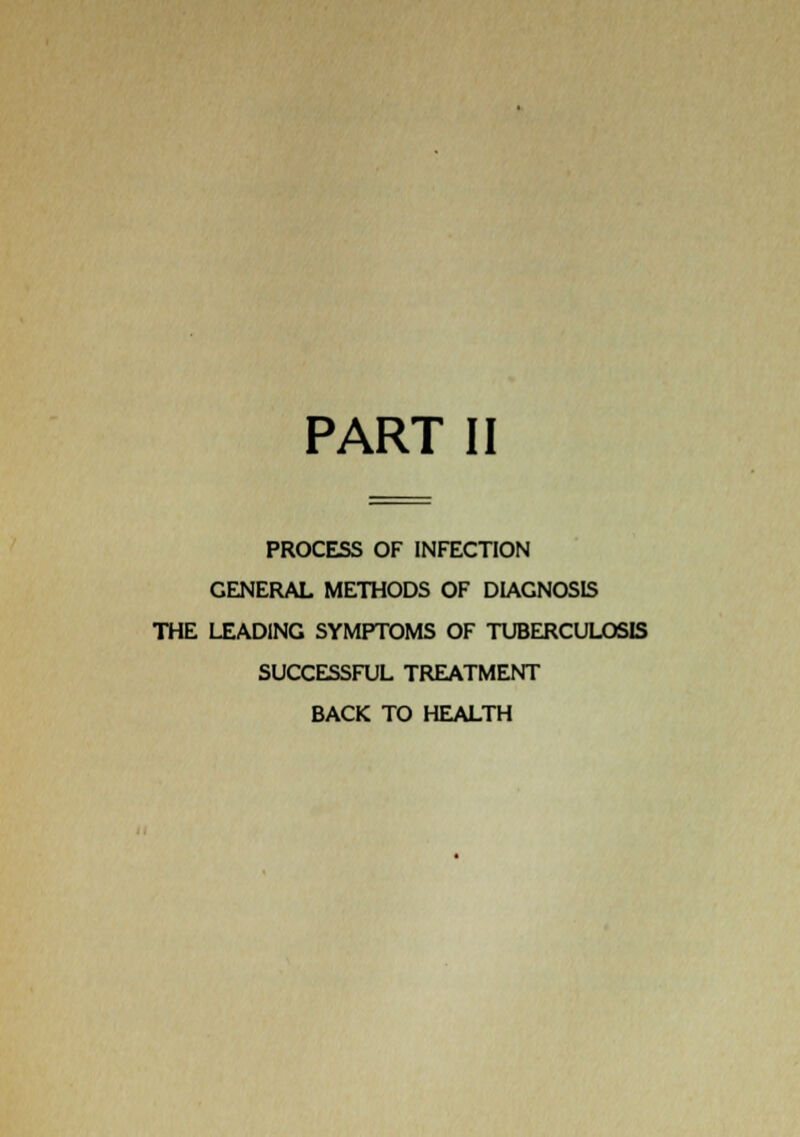 PART II PROCESS OF INFECTION GENERAL METHODS OF DIAGNOSIS THE LEADING SYMPTOMS OF TUBERCULOSIS SUCCESSFUL TREATMENT BACK TO HEALTH