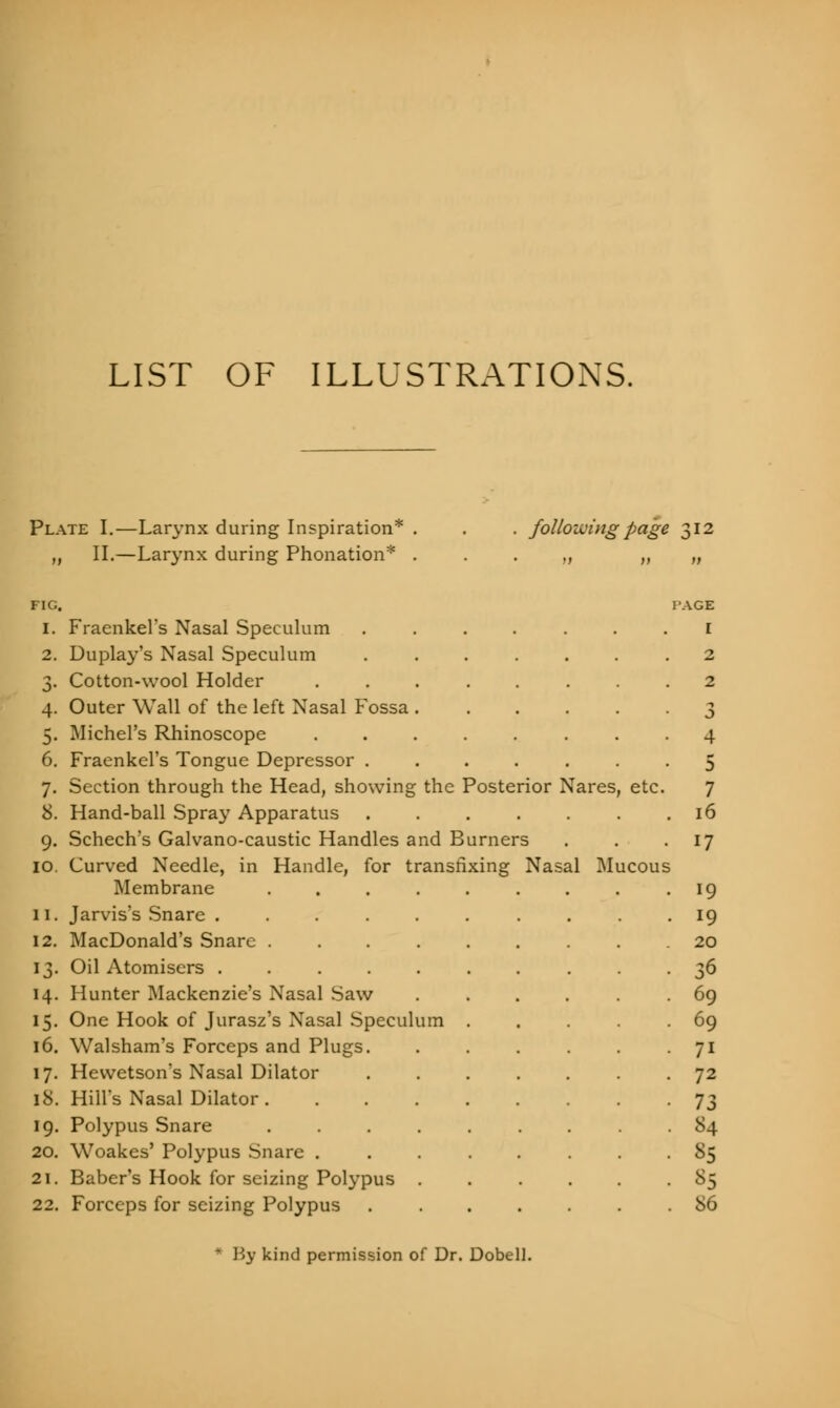 LIST OF ILLUSTRATIONS. Plate I.—Larynx during Inspiration* . „ II.—Larynx during Phonation* . following page 312 Fraenkel's Nasal Speculum Duplay's Nasal Speculum Cotton-wool Holder Outer Wall of the left Nasal Fossa Michel's Rhinoscope Fraenkel's Tongue Depressor . Section through the Head, showing the Posterior Nares, Hand-ball Spray Apparatus .... Schech's Galvano-caustic Handles and Burners Curved Needle, in Handle, for transfixing Nasal M Membrane Jarvis's Snare .... MacDonald's Snare . Oil Atomisers .... Hunter Mackenzie's Nasal Saw One Hook of Jurasz's Nasal Specul Walsham's Forceps and Plugs Hewetson's Nasal Dilator Hill's Nasal Dilator . Polypus Snare Woakes' Polypus Snare . Baber's Hook for seizing Polypus Forceps for seizing Polypus etc. PAGE 1 2 2 3 4 5 7 16 17 19 19 20 36 69 69 7i 72 73 «4 *5 86 By kind permission of Dr. Dobell.