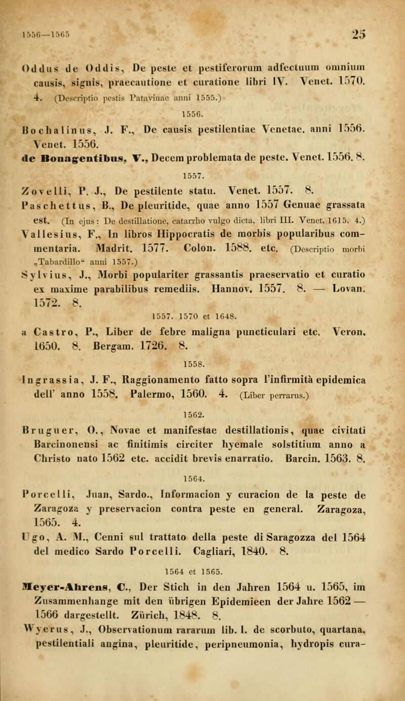 Odtlus de Oddis, De peste et pestiferoiura adfectuum oiunium causis, signis, praecautione et curatione libri IV. Venet. 1570. 4. (Descriptio pcstis Patavinac anni 1555.) 155G. Bochalinus, J. F., De causis pestilentiae Vcnetae. anni 1.556, Venet. 1556. de Bonagentibns, V., Decera probleraata de peste. Venet. 1556. 8. 1557. Zovelli, P. J., De pestilente statu. Venet. 1557. 8. Paschettus, B., De pleuritide, qiiae anno 1557 Genuae grassata est. (In ejus: Dc destillatioue, catarrlio viilgo dicta, libri III. Venet. 1615. 4.) Vallesiiis, F., In libros Hippocratis de raorbis popnlaribus cora- mentaria. Madrit. 1577. Coion. 1588. etc. (Descriptio morbi .jTabardillo' anui 1557.) Sylvius, J., Morbi popuiariter grassantis praeservatio et curatio ex maxime parabilibus reraediis. Hannov. 1557. 8. — Lovan. 1572. 8. 1557. 1570 et 1648. a Castro, P., Liber de febre raaligna puncticulari etc. Veron. 1650. 8. Bergara. 1726. 8. 1558. Ingrassia, J. F., Ilaggionaraento fatto sopra rinfirraita epidemica deli' anno 1558. Palermo, 1560. 4. (Liber penarus.) 1562. Brugiier, 0., Novae et manifestae destiliationis, quae civitati Barcinonensi ac finitimis circiter hyeraale solstitiura anno a Christo nato 1562 etc. accidit brevis enarratio. Barcin. 1563. 8. 1564. Porcelli, Juan, Sardo., Informacion y ciiracion de ia peste de Zaragoza y preservacion contra peste en general. Zaragoza, 1565. 4. IJgo, A. iVI., Cenni sul trattato della peste di Saragozza del 1564 del medico Sardo Porcelli. Cagliari, 1840. 8. 1564 et 1565. Meyer-Ahrens, C, Der Stich in den Jahren 1564 u. 1565, im Zusamraenhange mit den Vibrigen Epidemieen der Jahre 1562 — 1566 dargestellt. Ziirich, 1848. 8. Wyerus, J., Obsertationum rararum lib. I. de scorbuto, quartana, pestilentiali augina, pleuritide, peripneuraonia, hydropis cura-